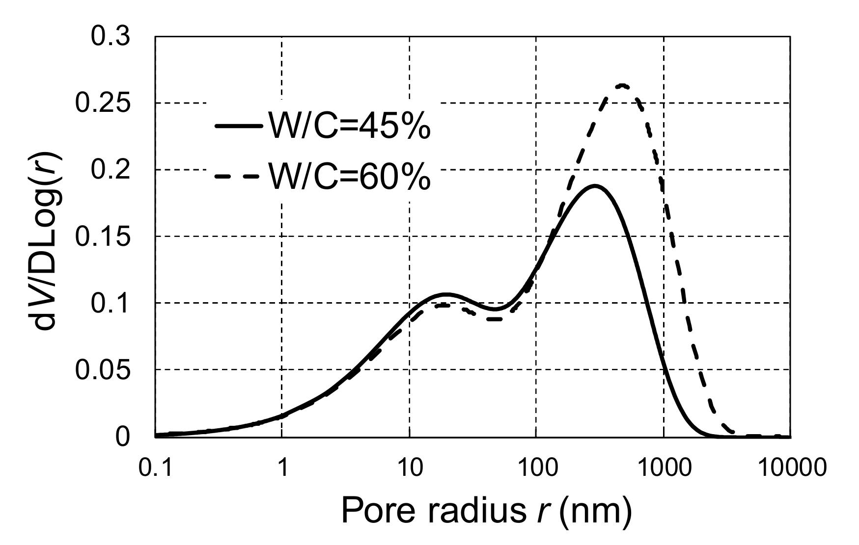 Materials 14 03478 g015