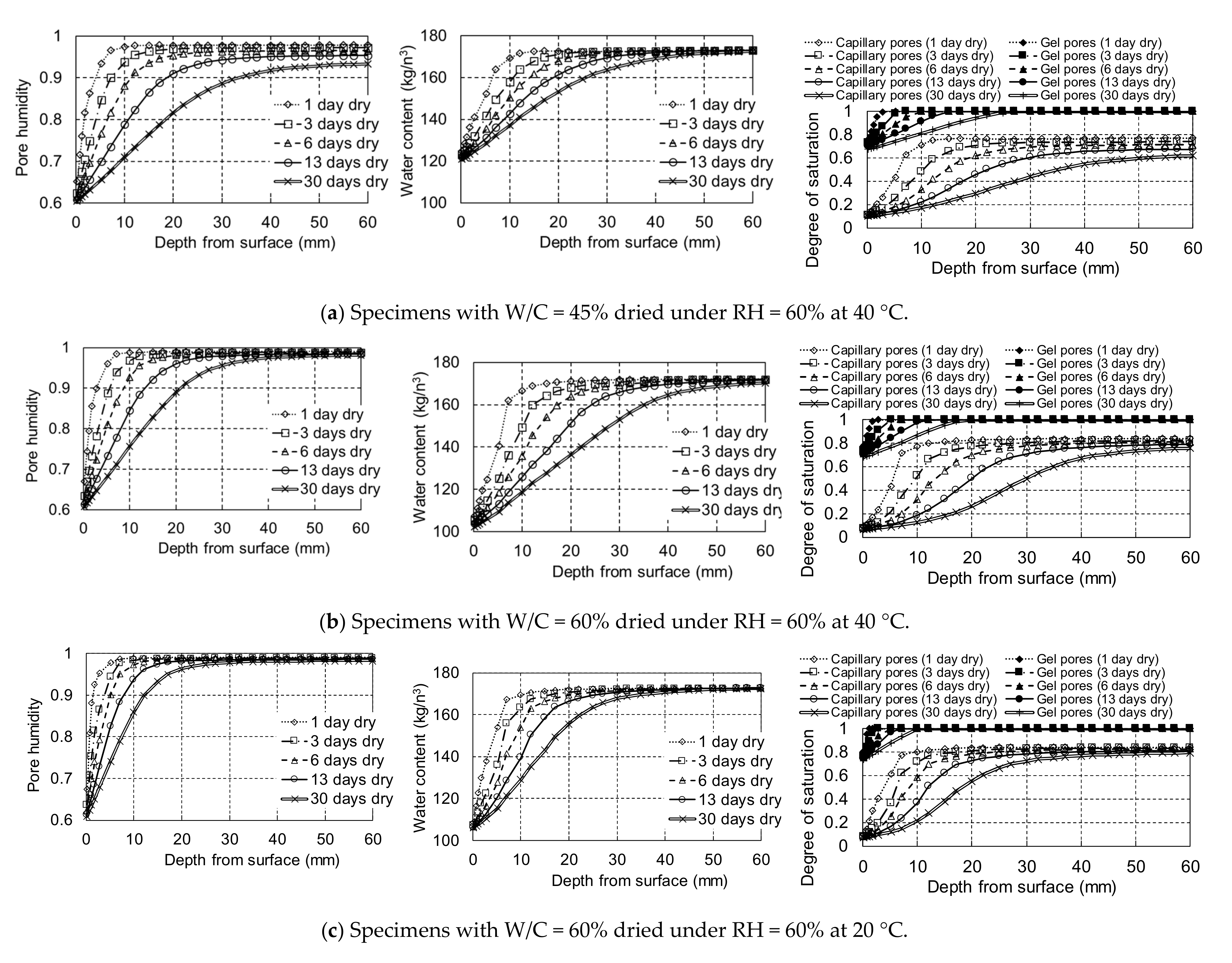 Materials 14 03478 g016
