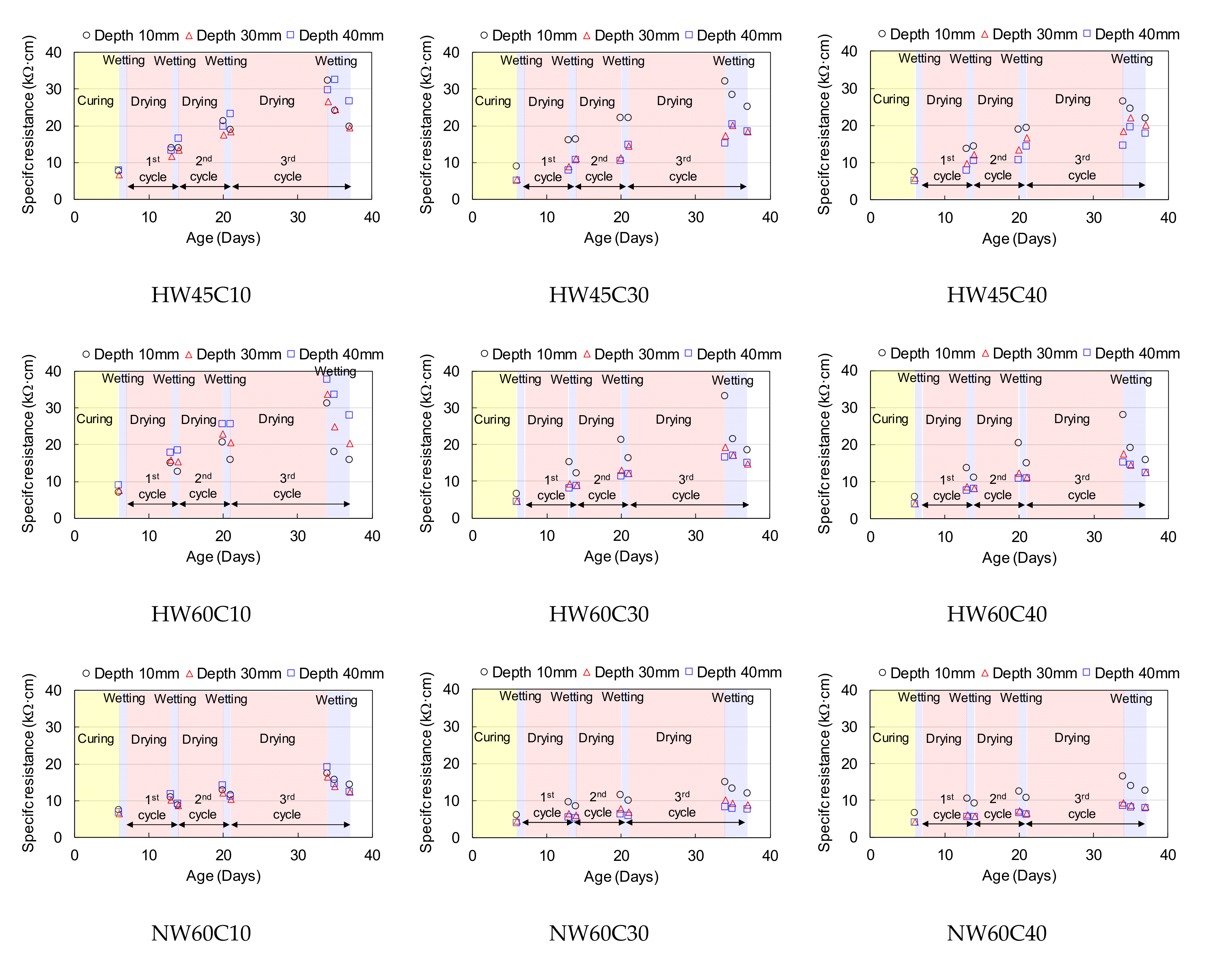 Materials 14 03478 g0a1