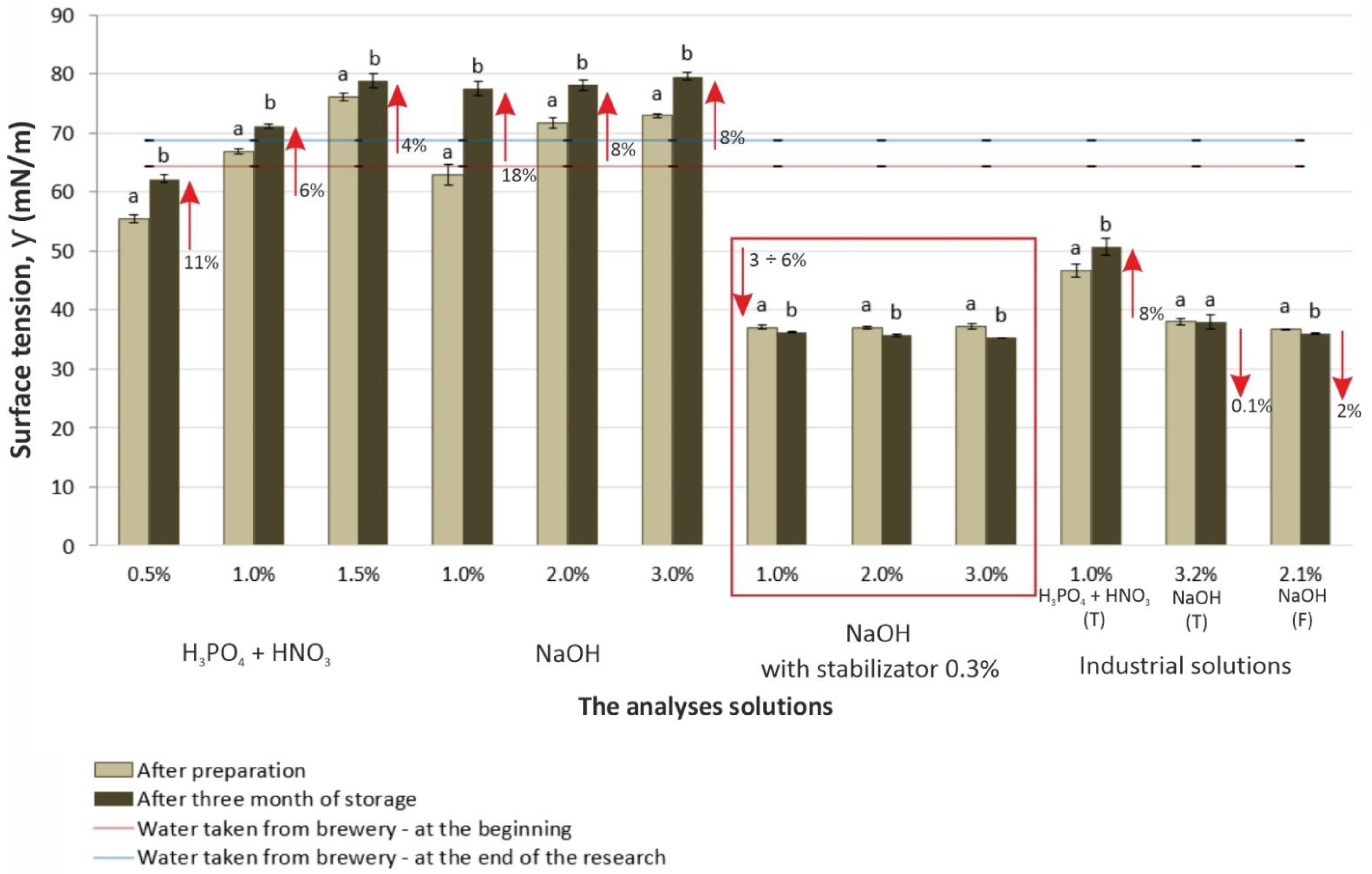 Materials 14 03479 g002 550