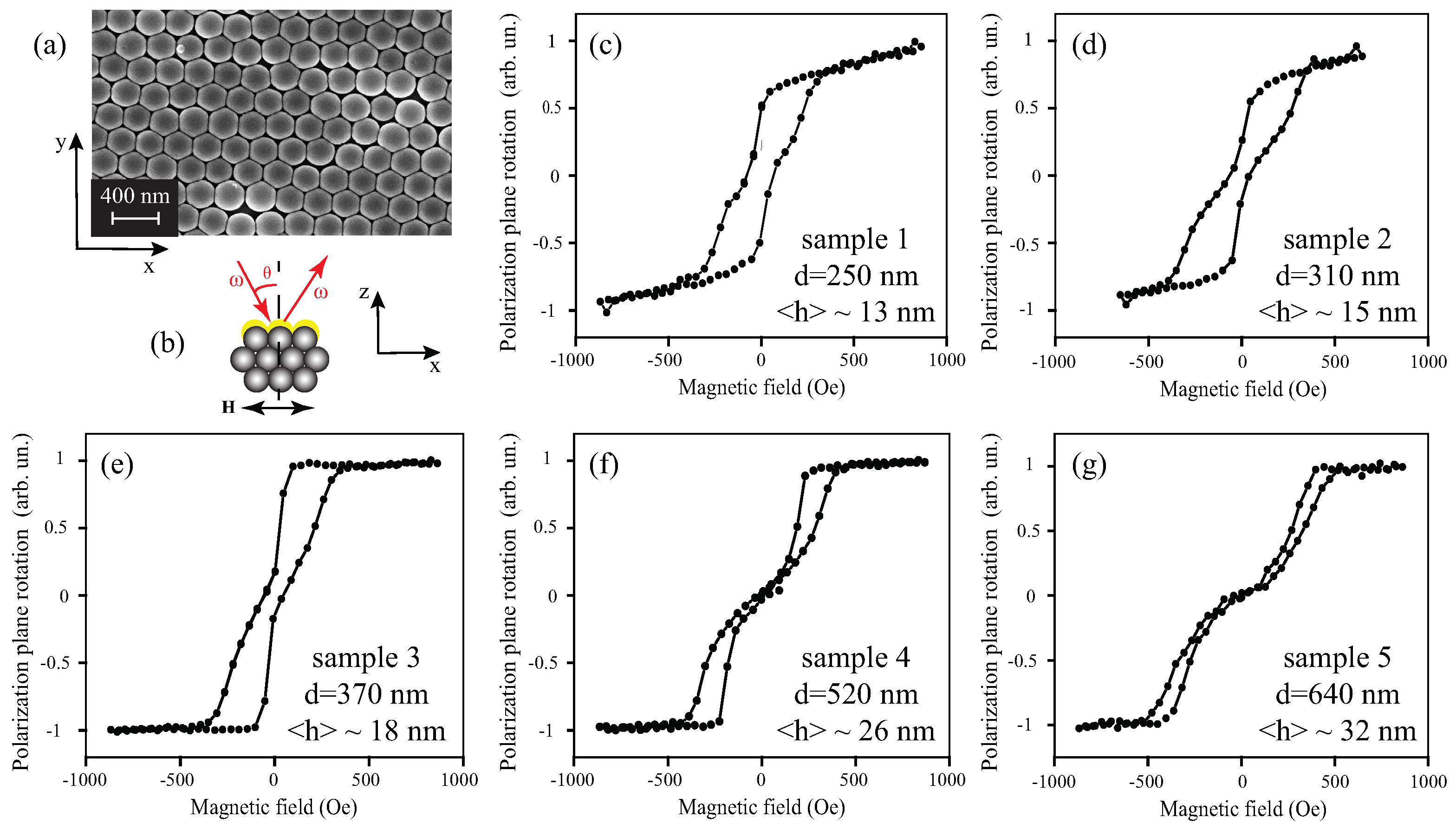 Materials 14 03481 g001