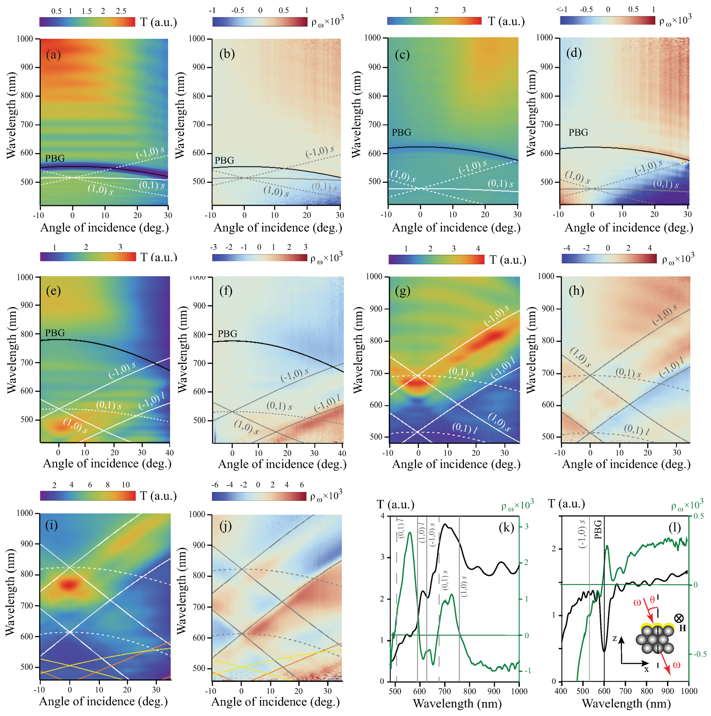 Materials 14 03481 g002
