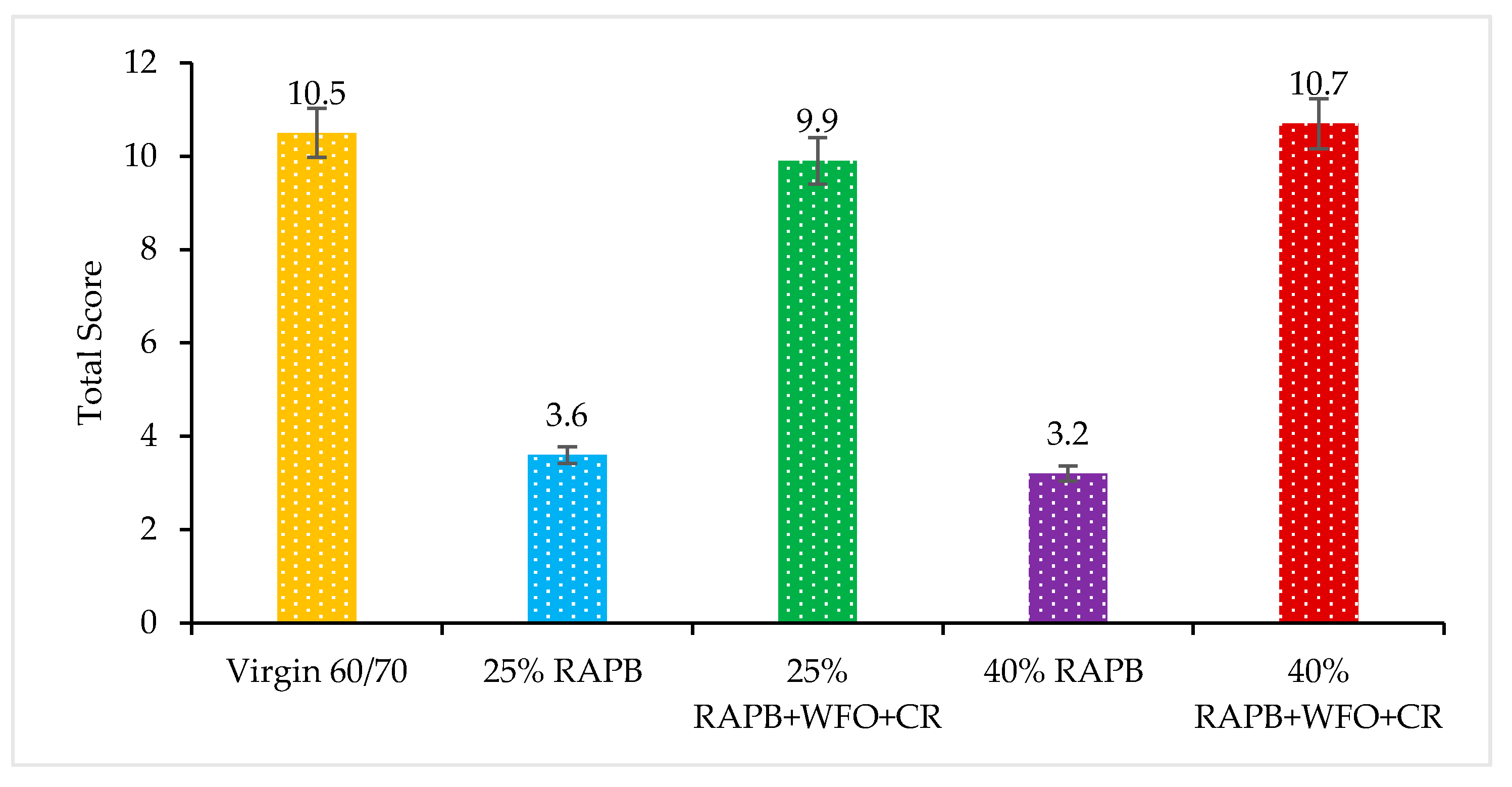 Materials 14 03482 g006 Materials 14 03482 g006
