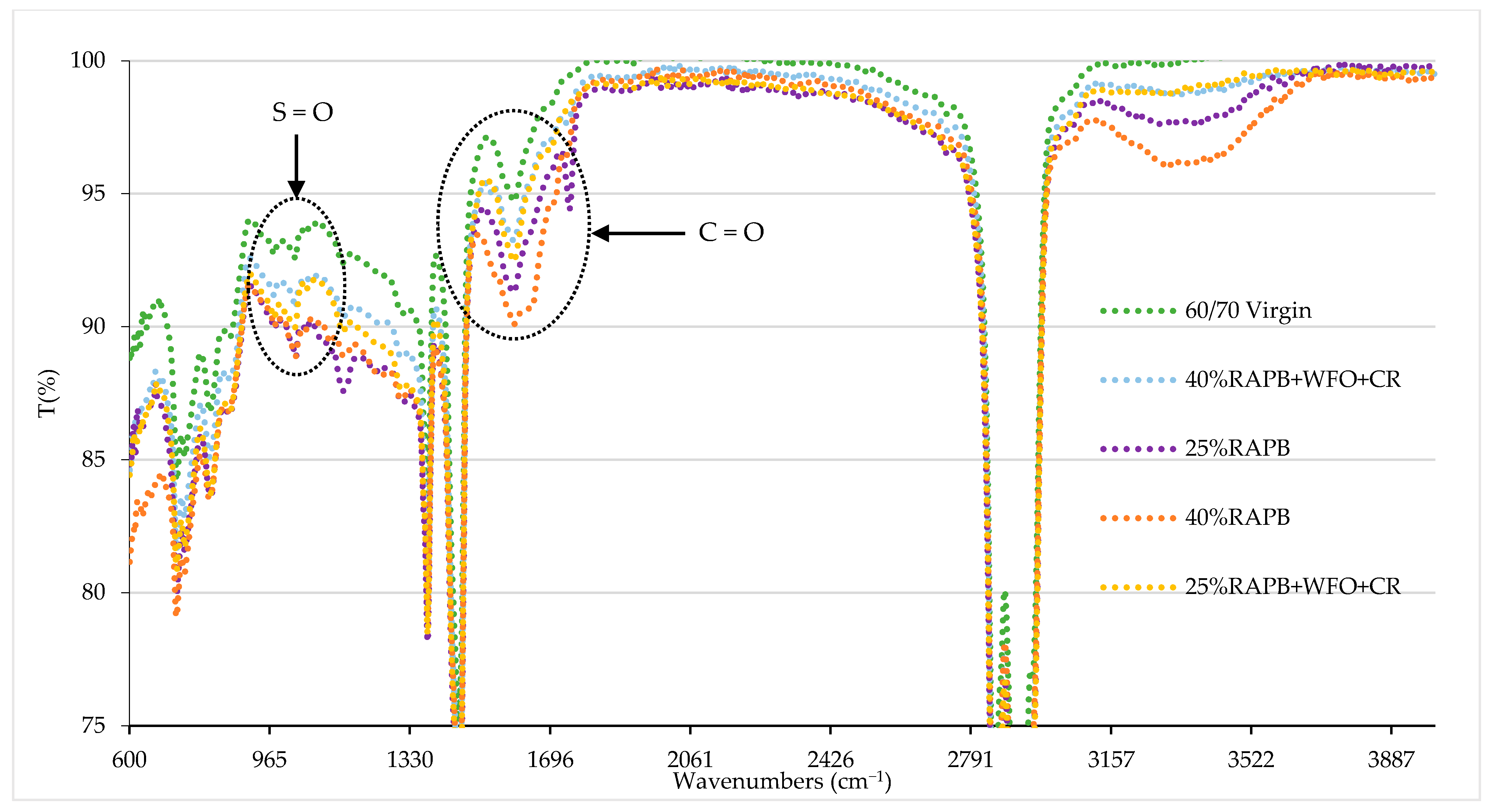 Materials 14 03482 g010 Materials 14 03482 g010