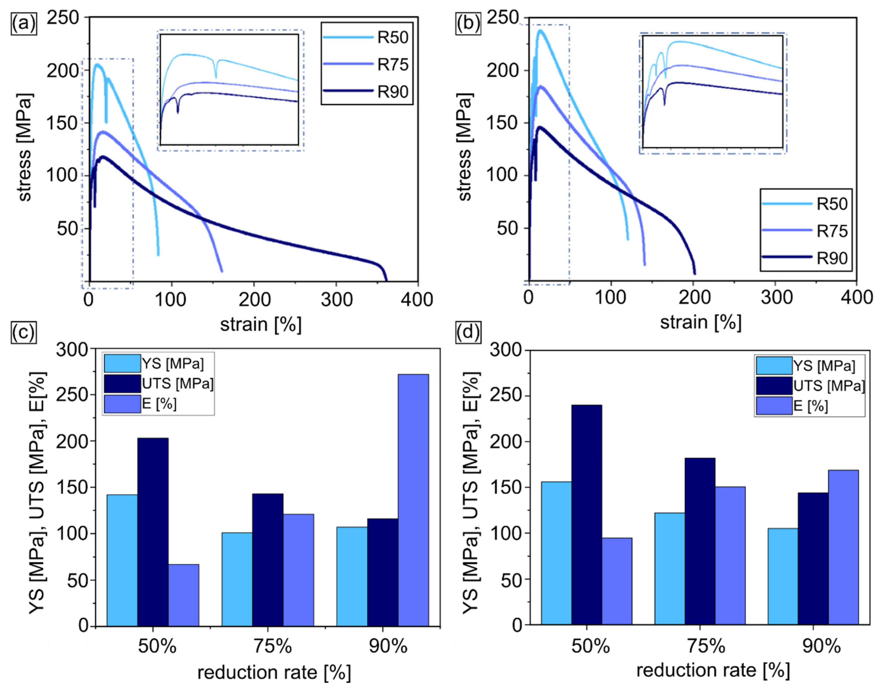 Materials 14 03483 g011