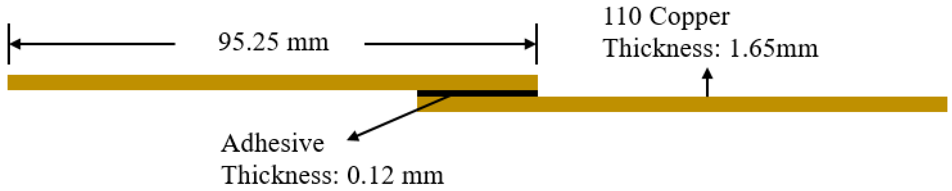 Materials 14 03485 g003 Materials 14 03485 g003