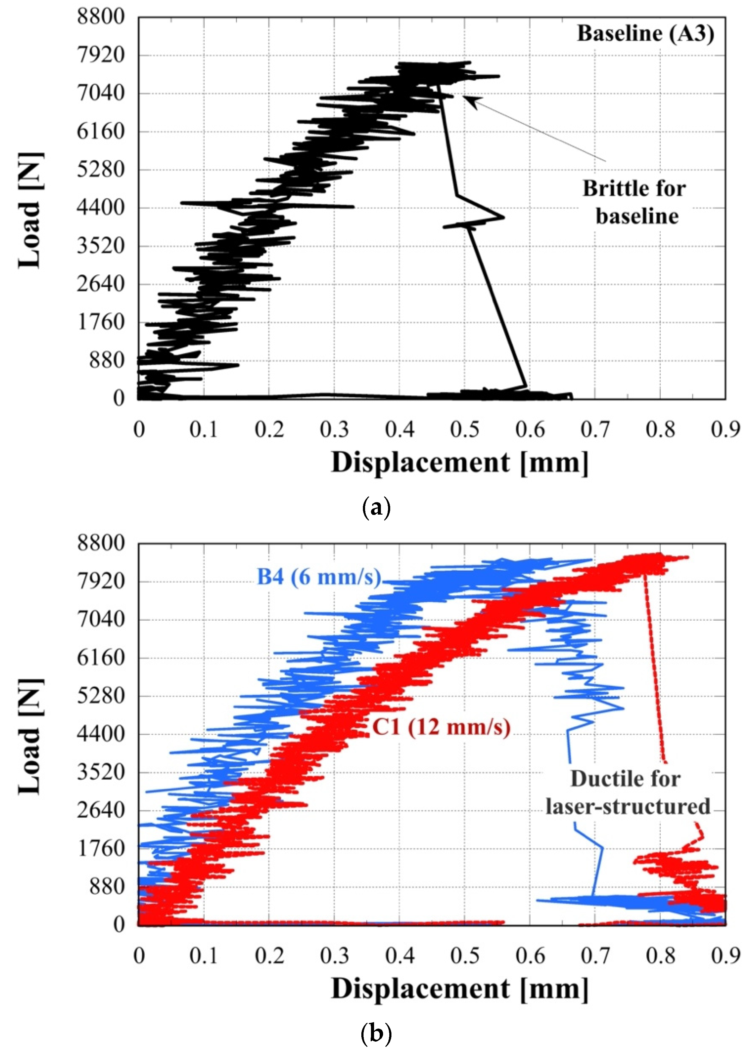Materials 14 03485 g013 Materials 14 03485 g013