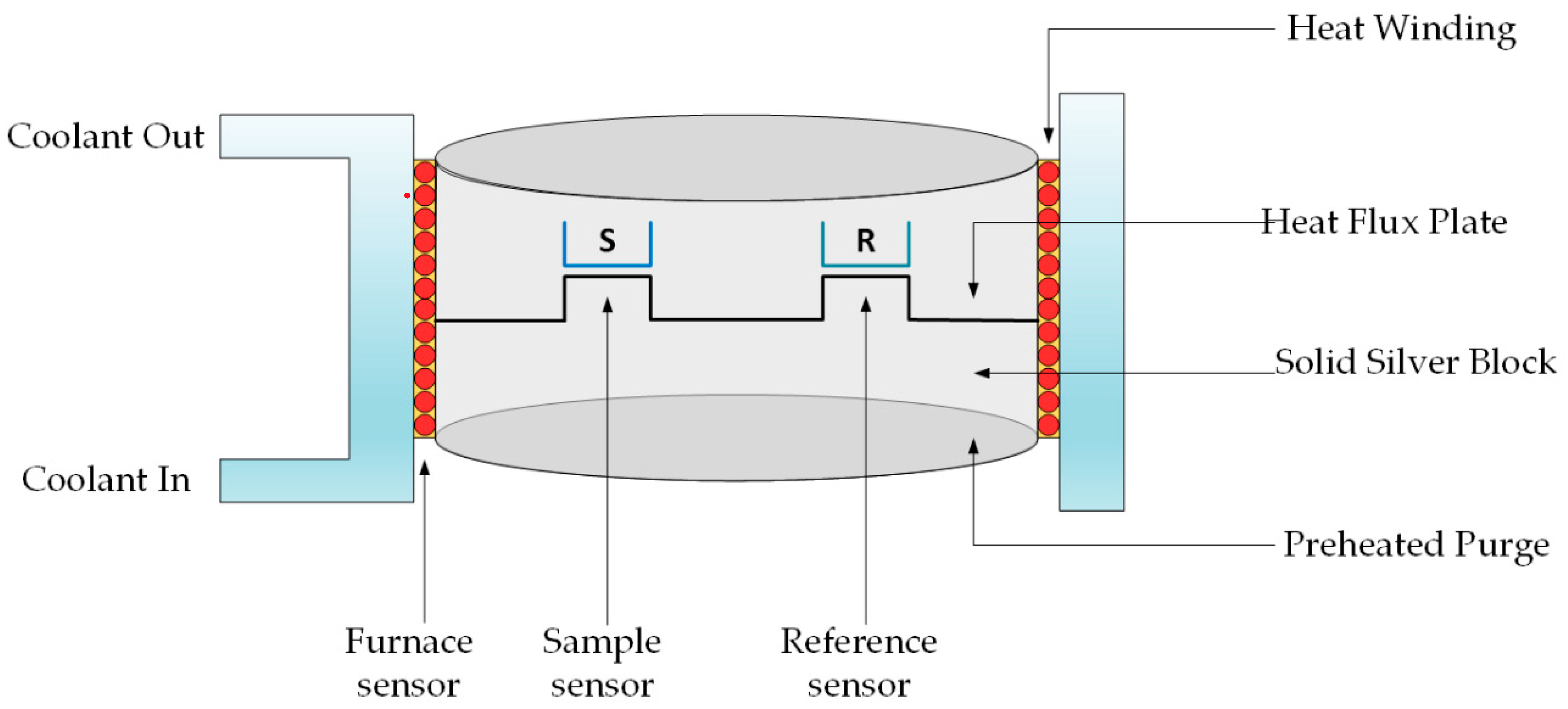 Materials 14 03486 g005 Materials 14 03486 g005