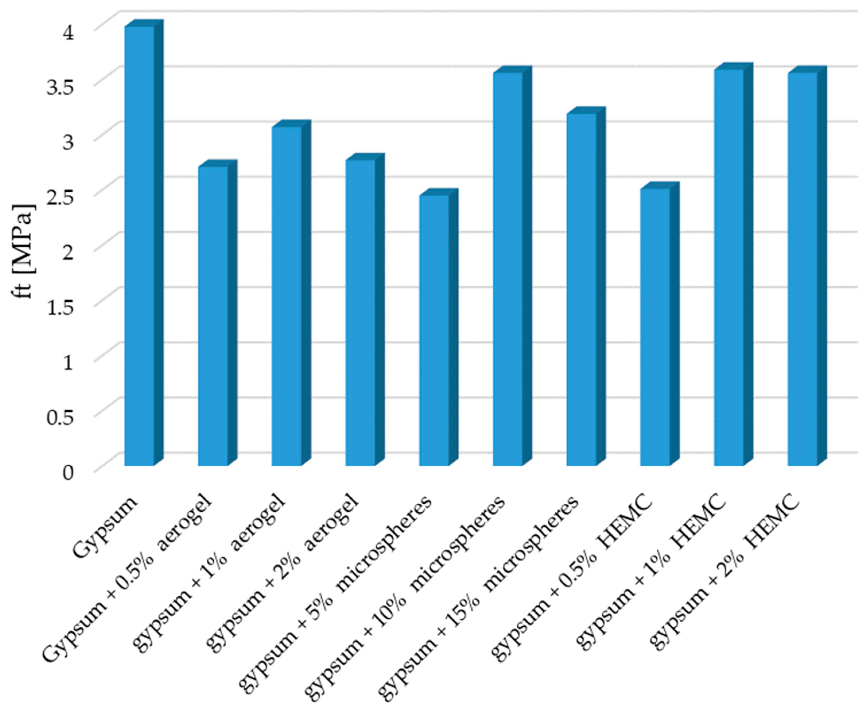 Materials 14 03486 g006 Materials 14 03486 g006