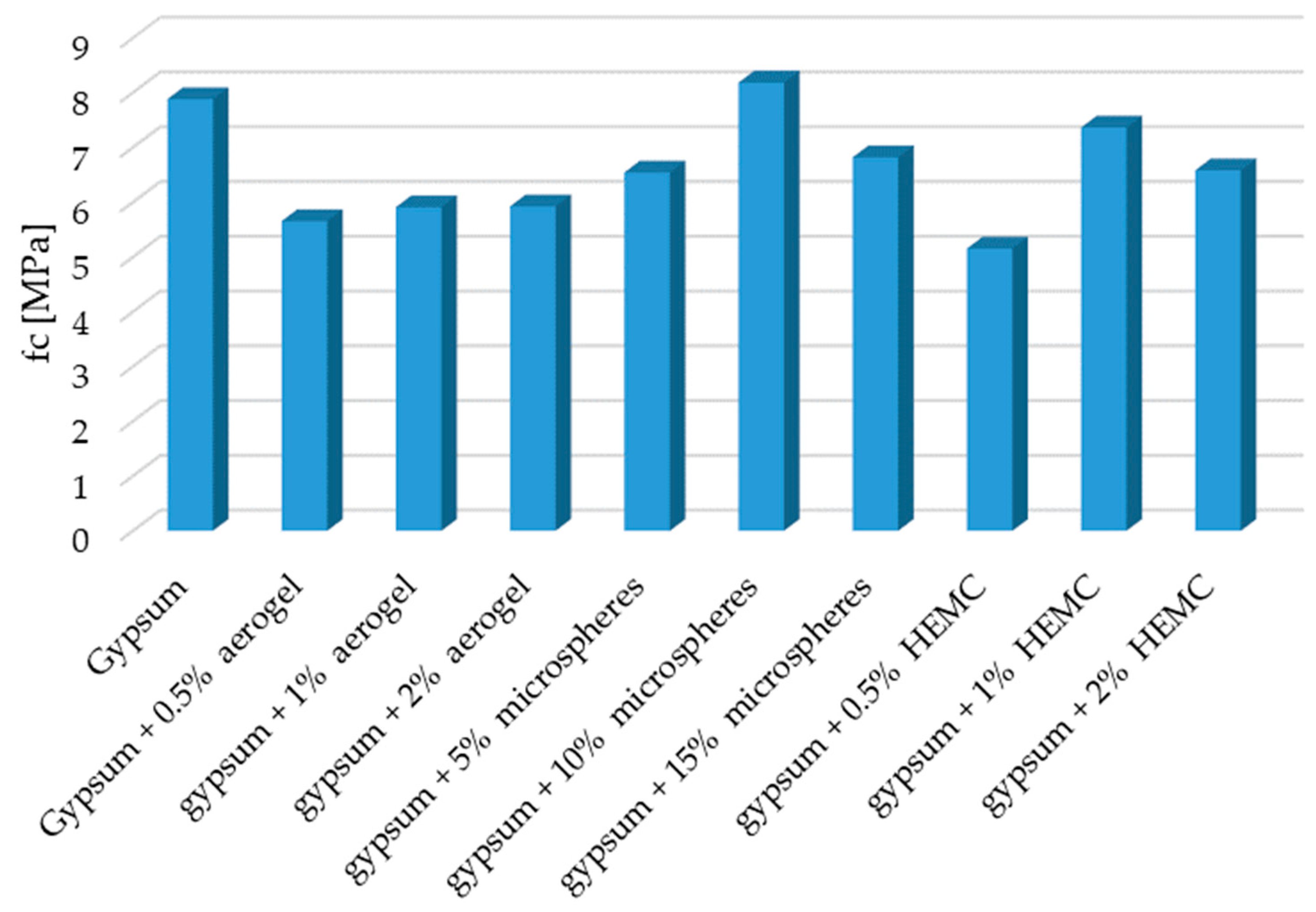 Materials 14 03486 g007 Materials 14 03486 g007