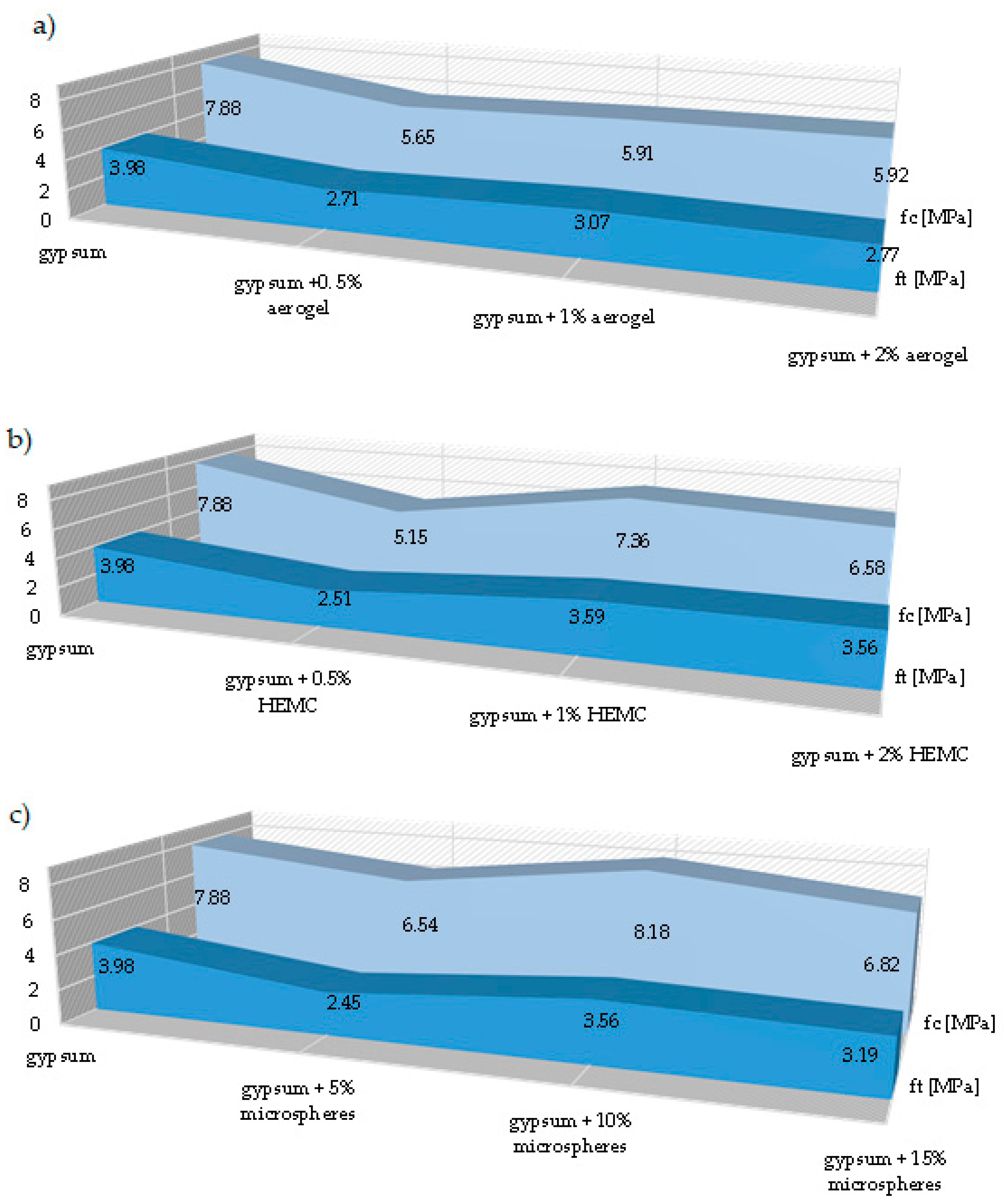 Materials 14 03486 g008 Materials 14 03486 g008
