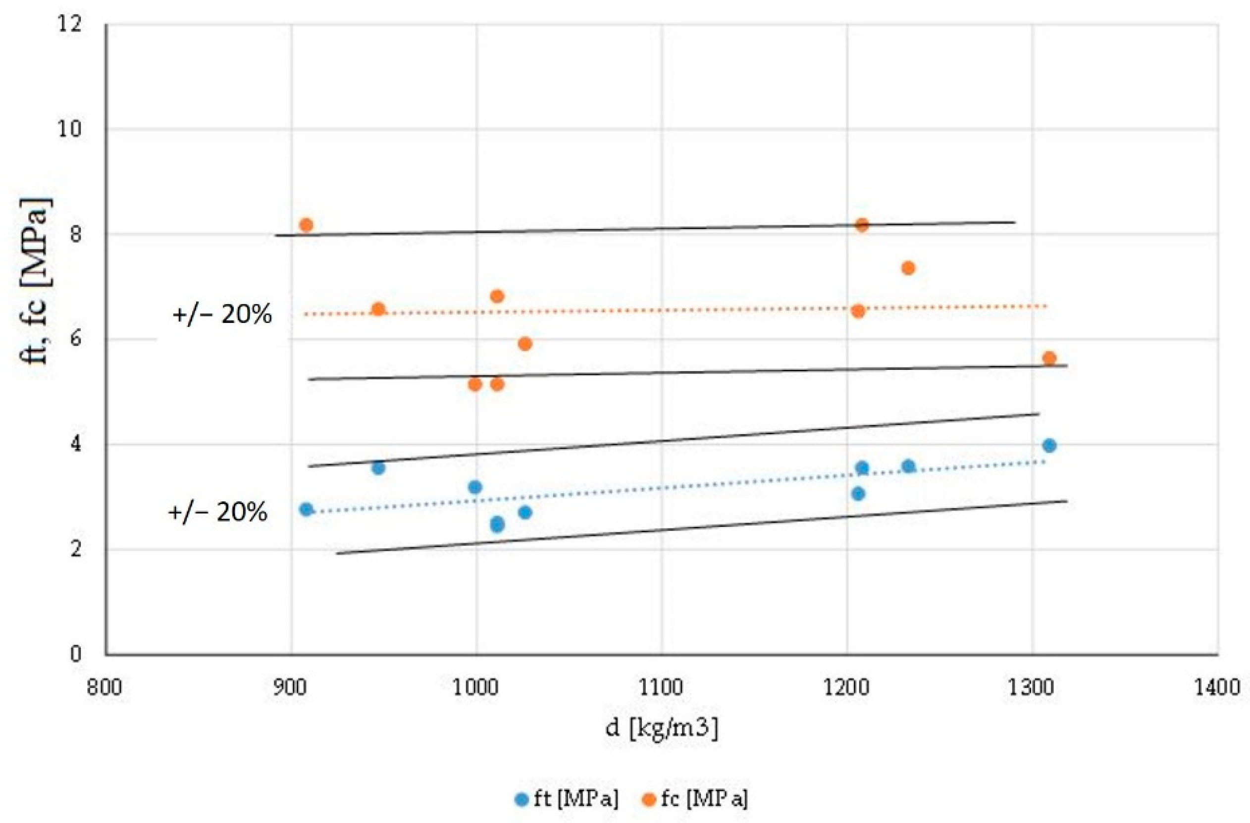 Materials 14 03486 g009 Materials 14 03486 g009