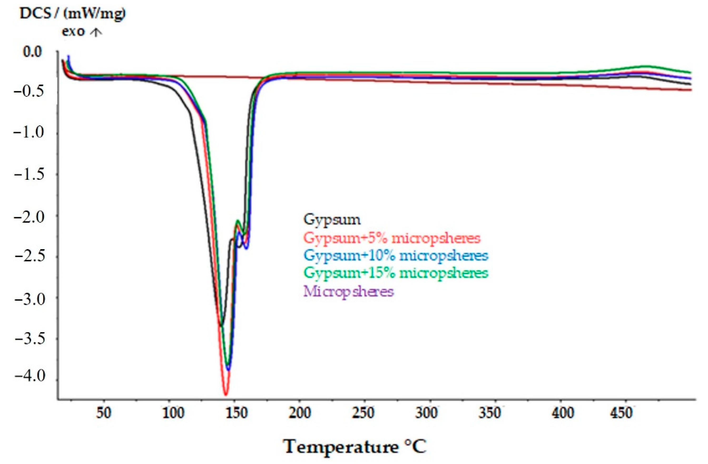 Materials 14 03486 g011 Materials 14 03486 g011