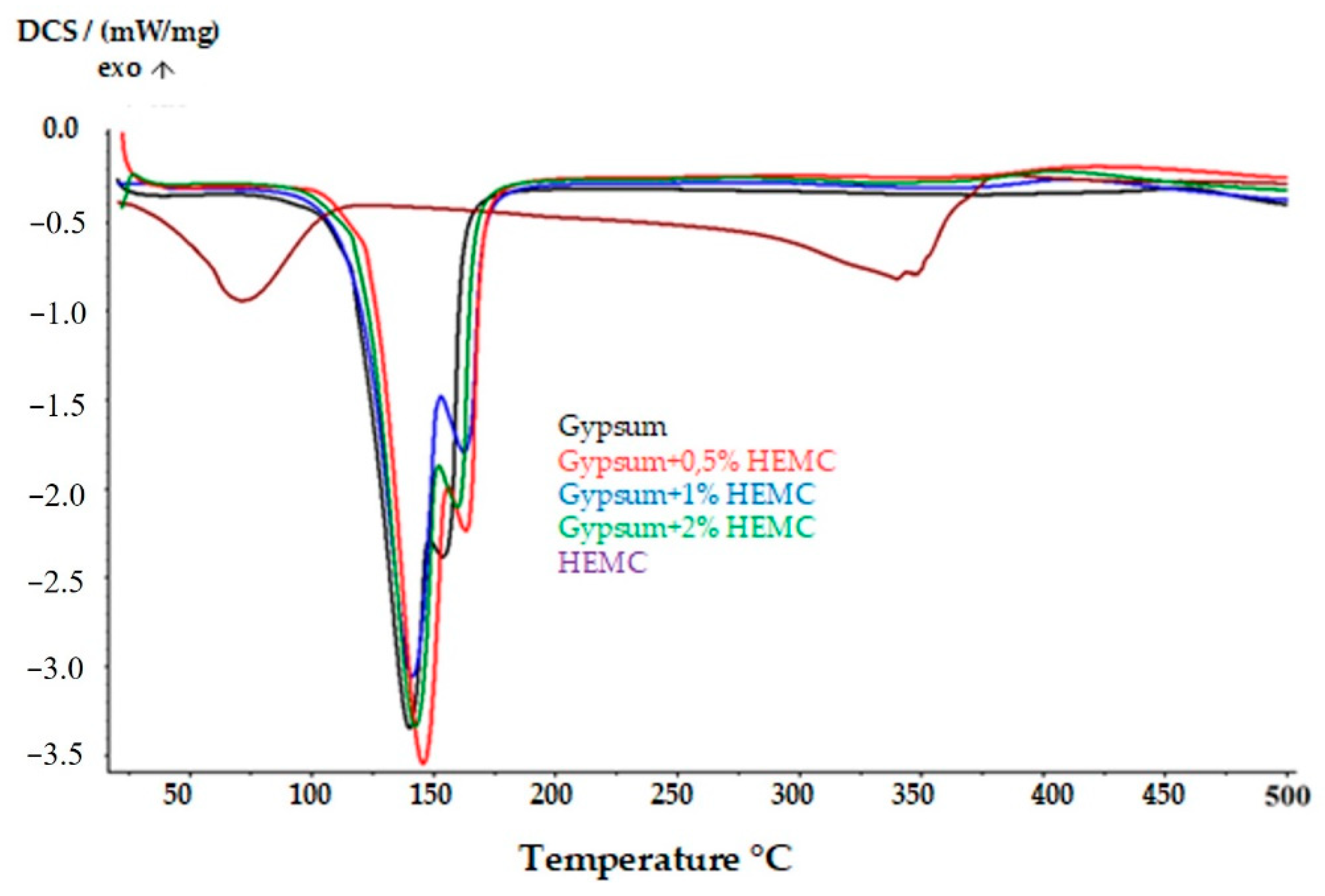 Materials 14 03486 g012 Materials 14 03486 g012