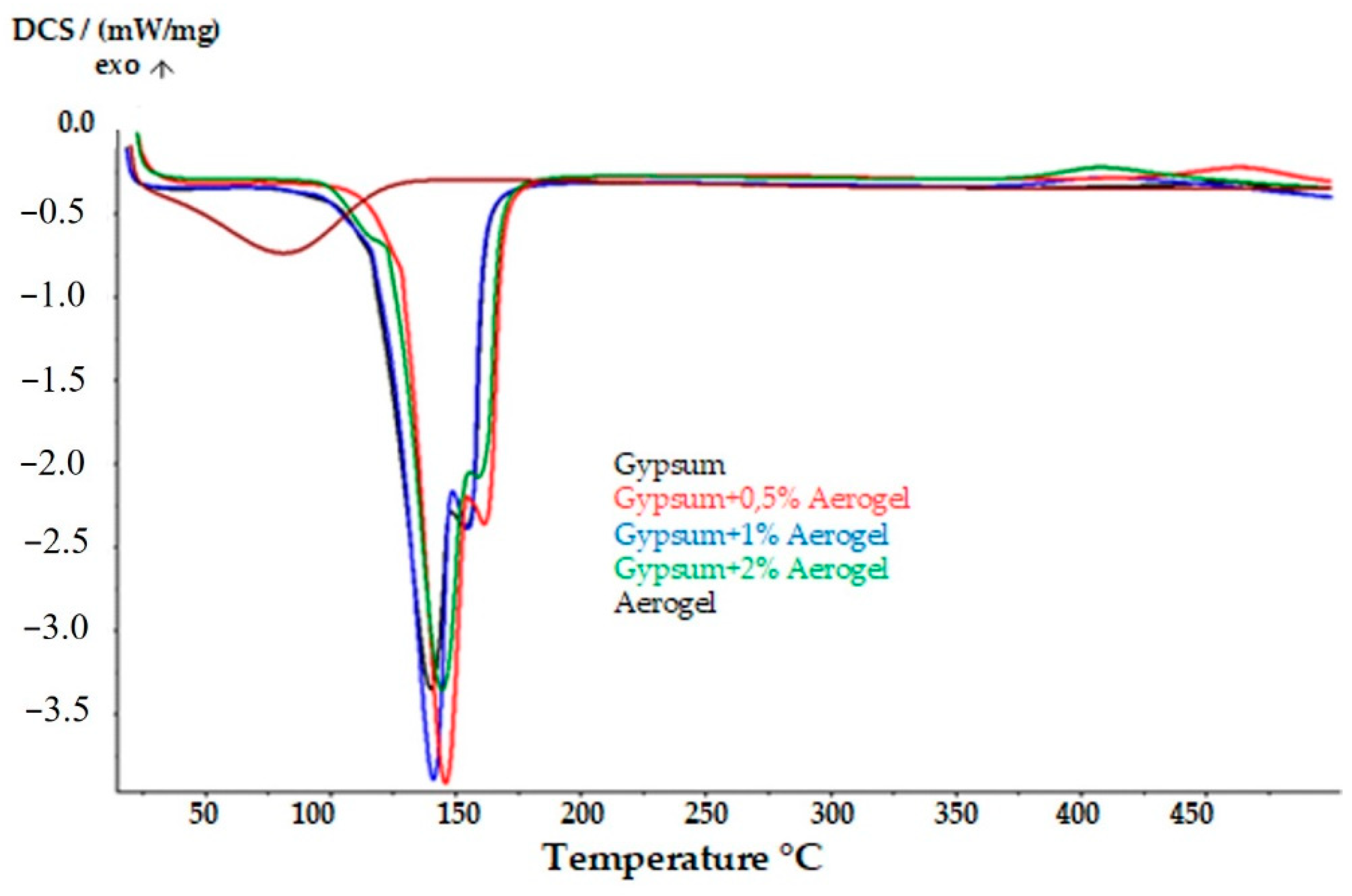 Materials 14 03486 g013 Materials 14 03486 g013