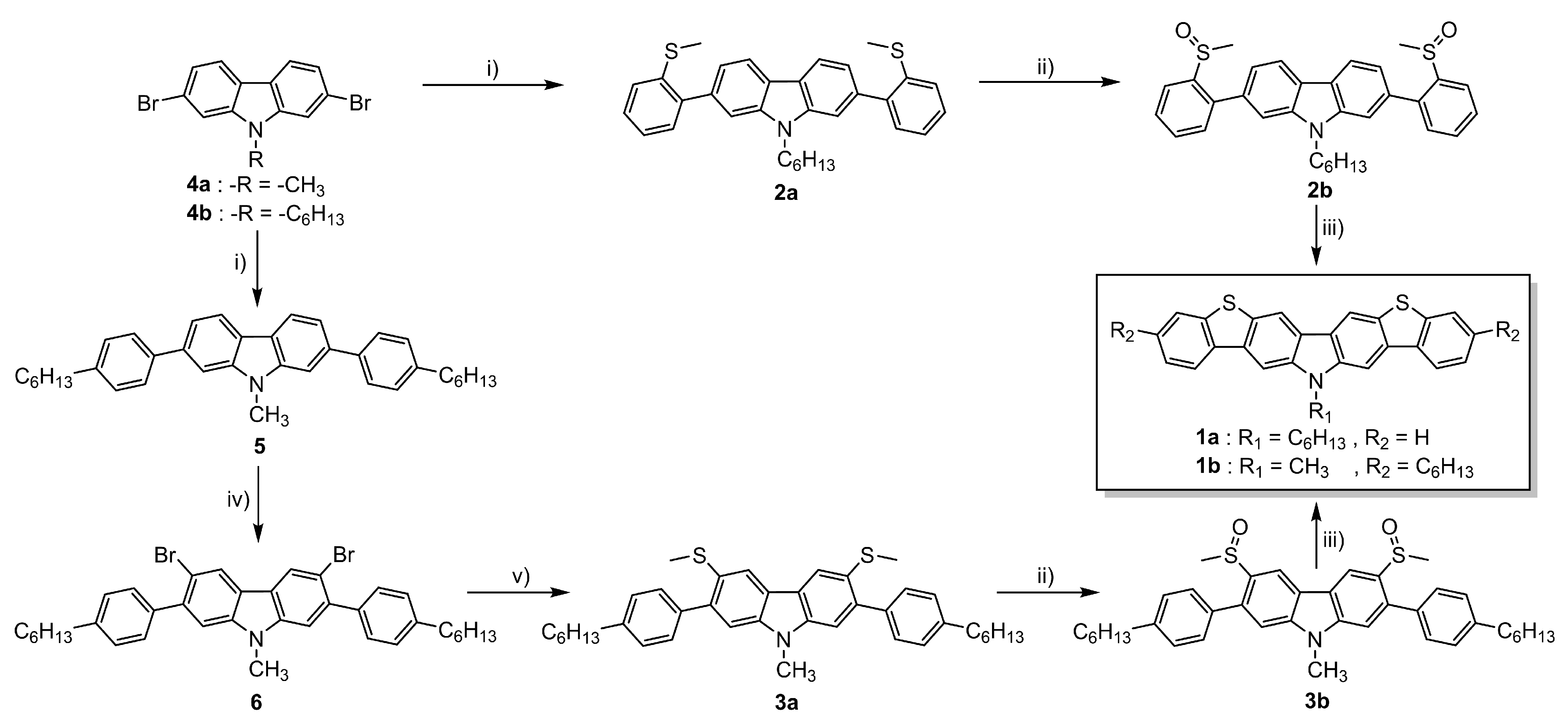 Materials 14 03487 g002 Materials 14 03487 g002