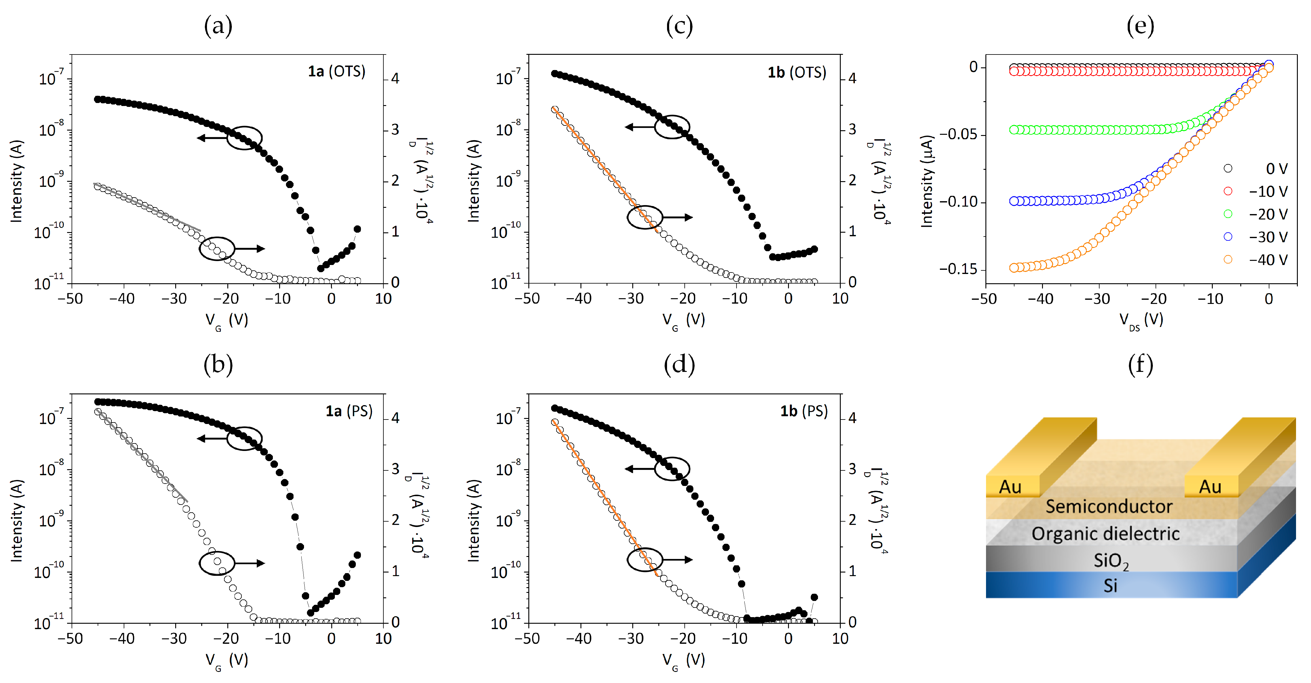 Materials 14 03487 g005 Materials 14 03487 g005