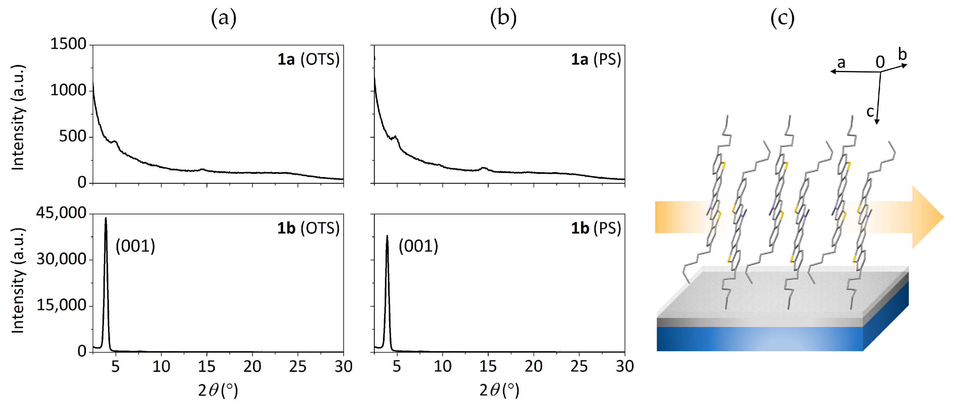 Materials 14 03487 g007 Materials 14 03487 g007