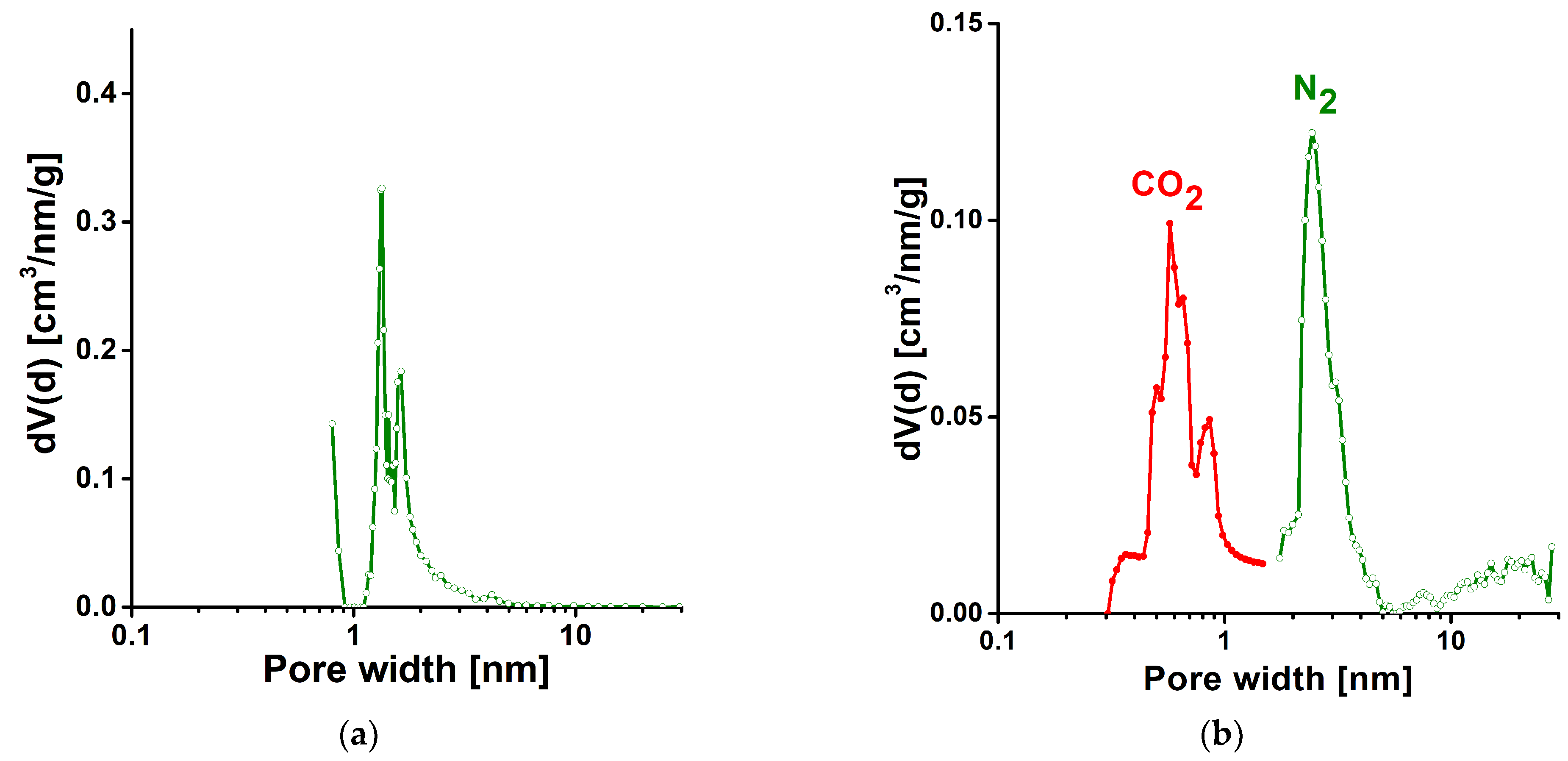 Materials 14 03488 g005