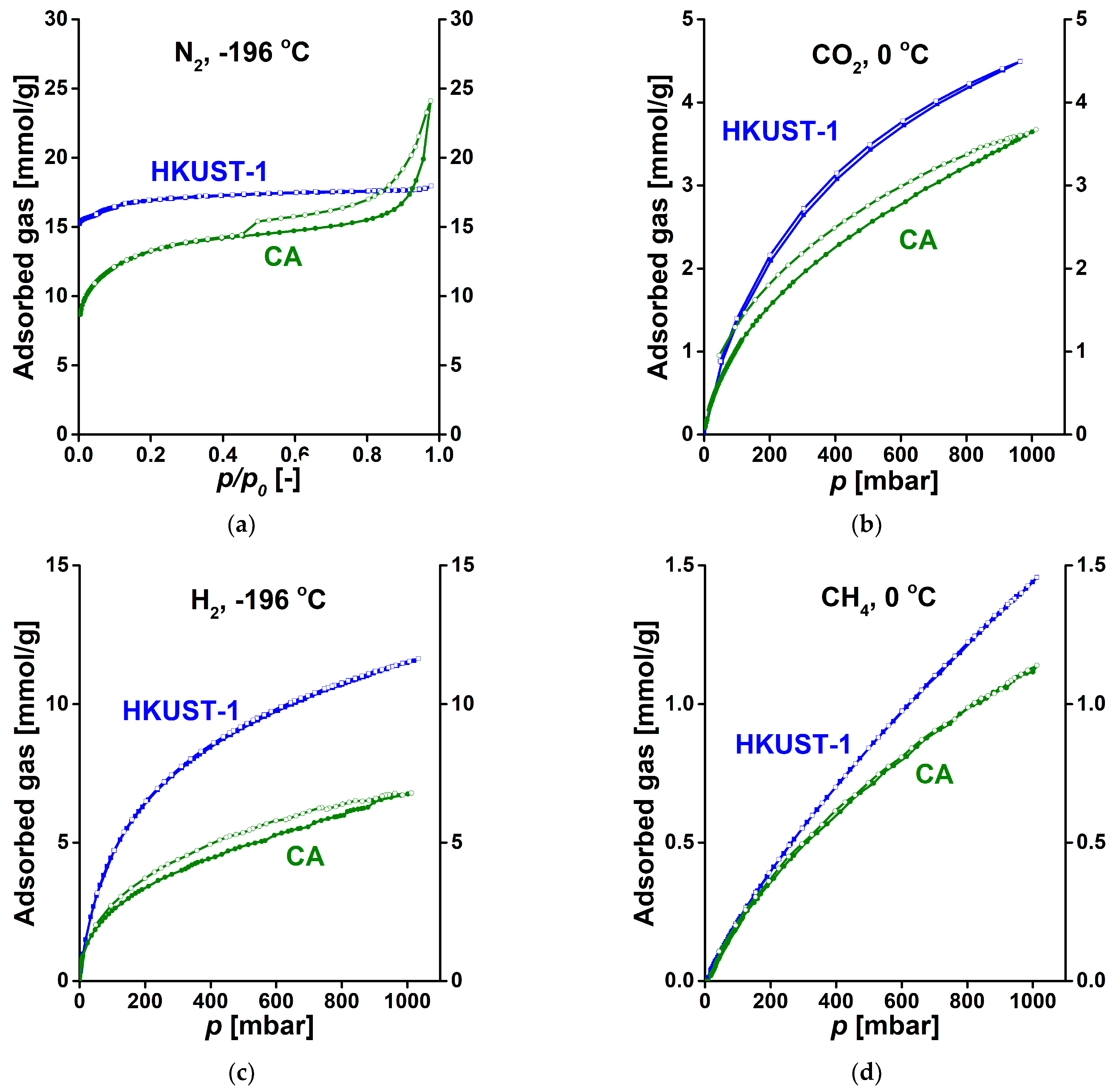 Materials 14 03488 g006