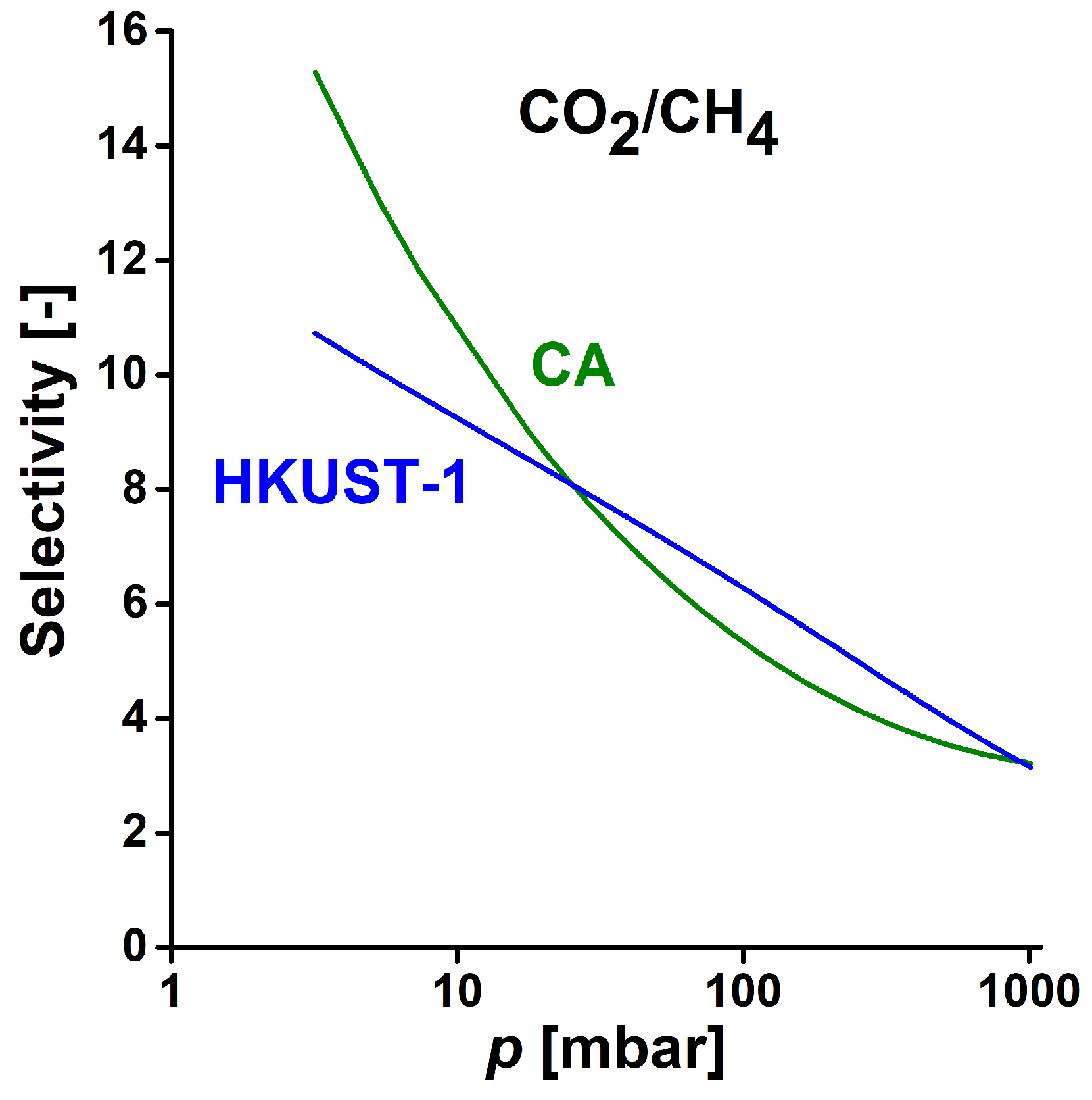 Materials 14 03488 g007