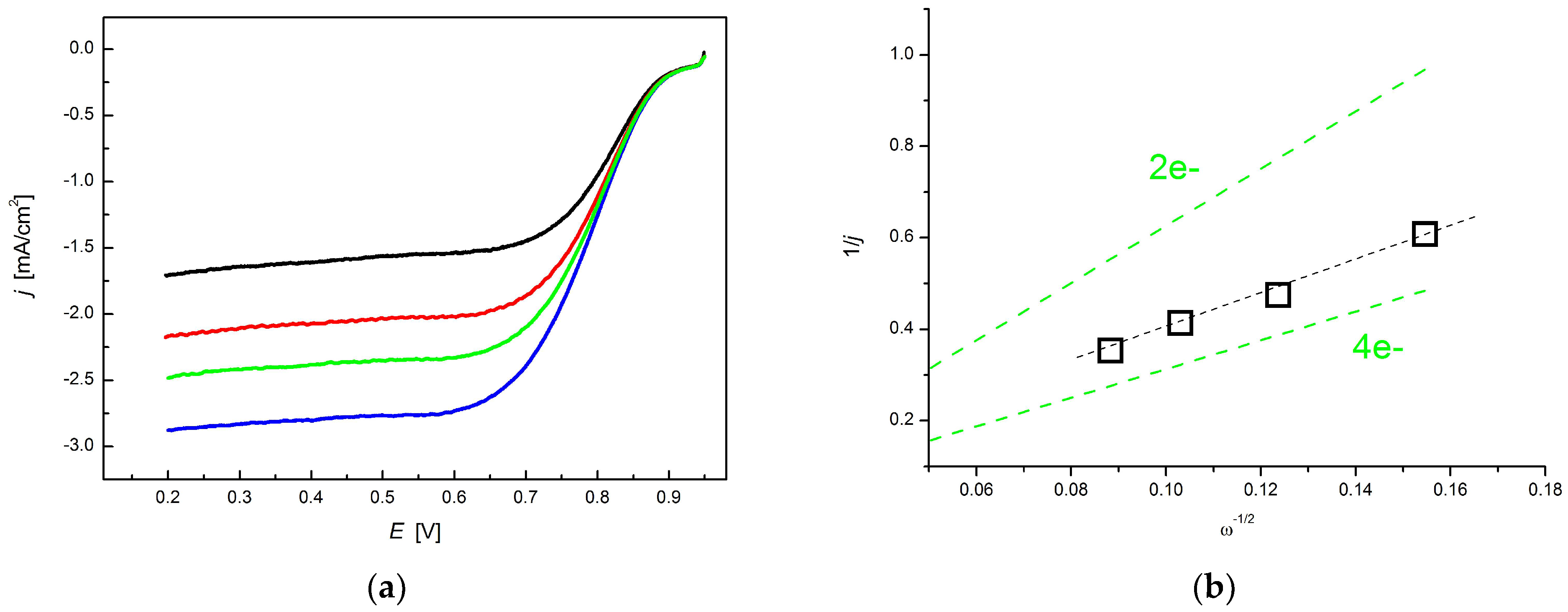 Materials 14 03488 g011