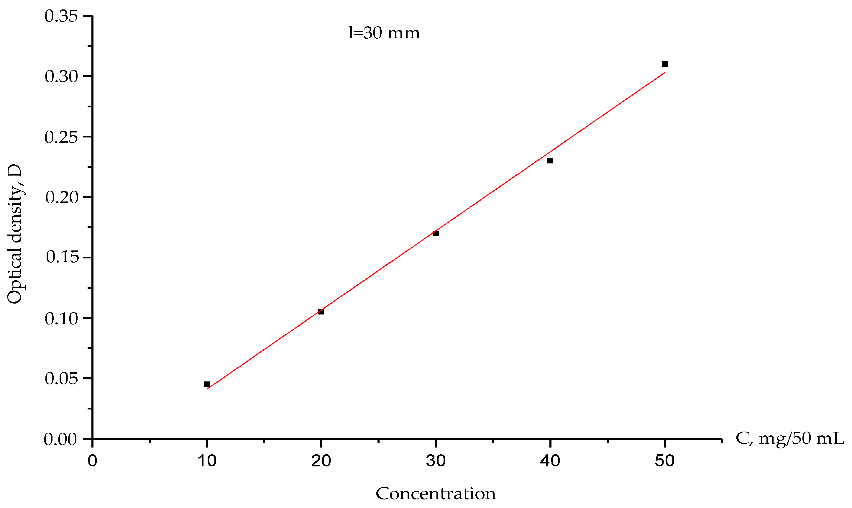 Materials 14 03491 g002