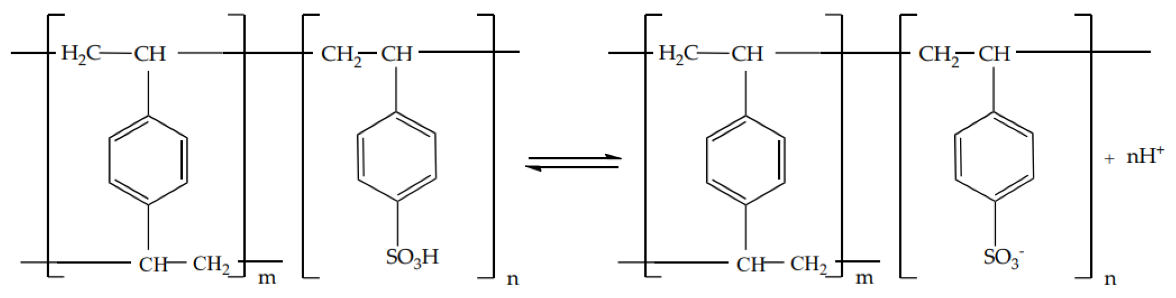 Materials 14 03491 sch001