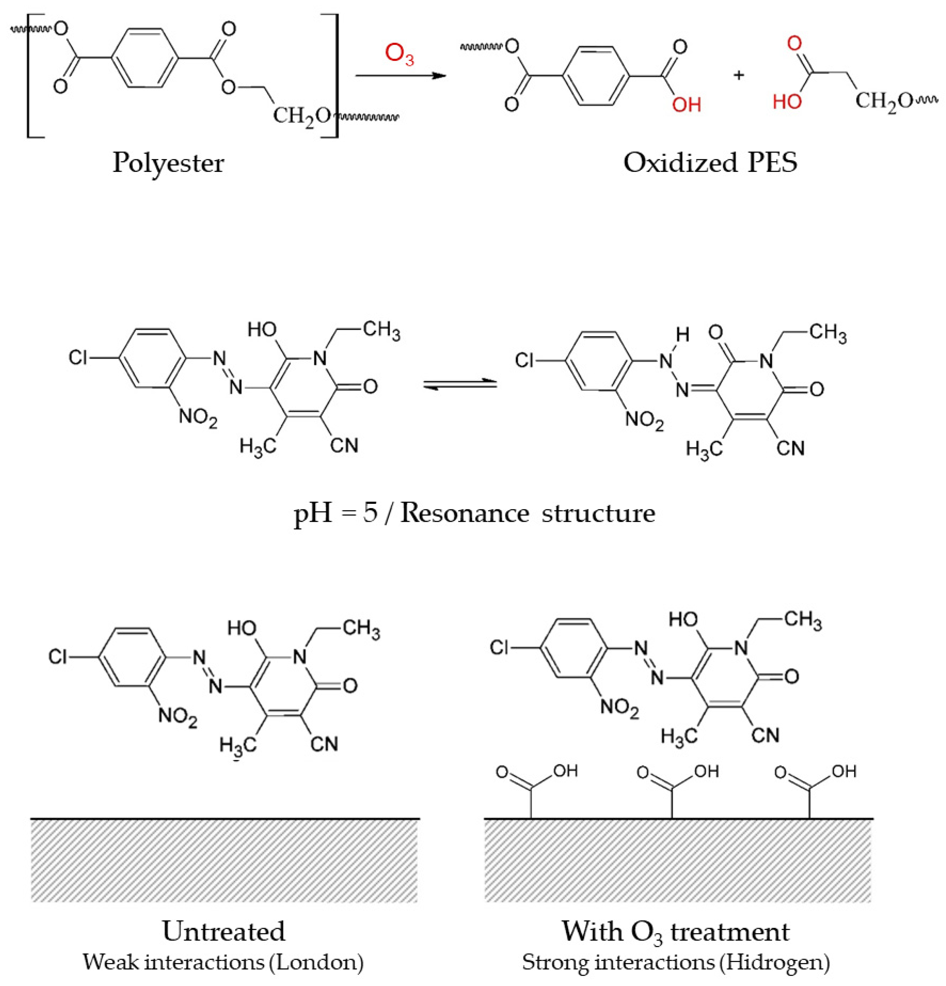 Materials 14 03492 g002