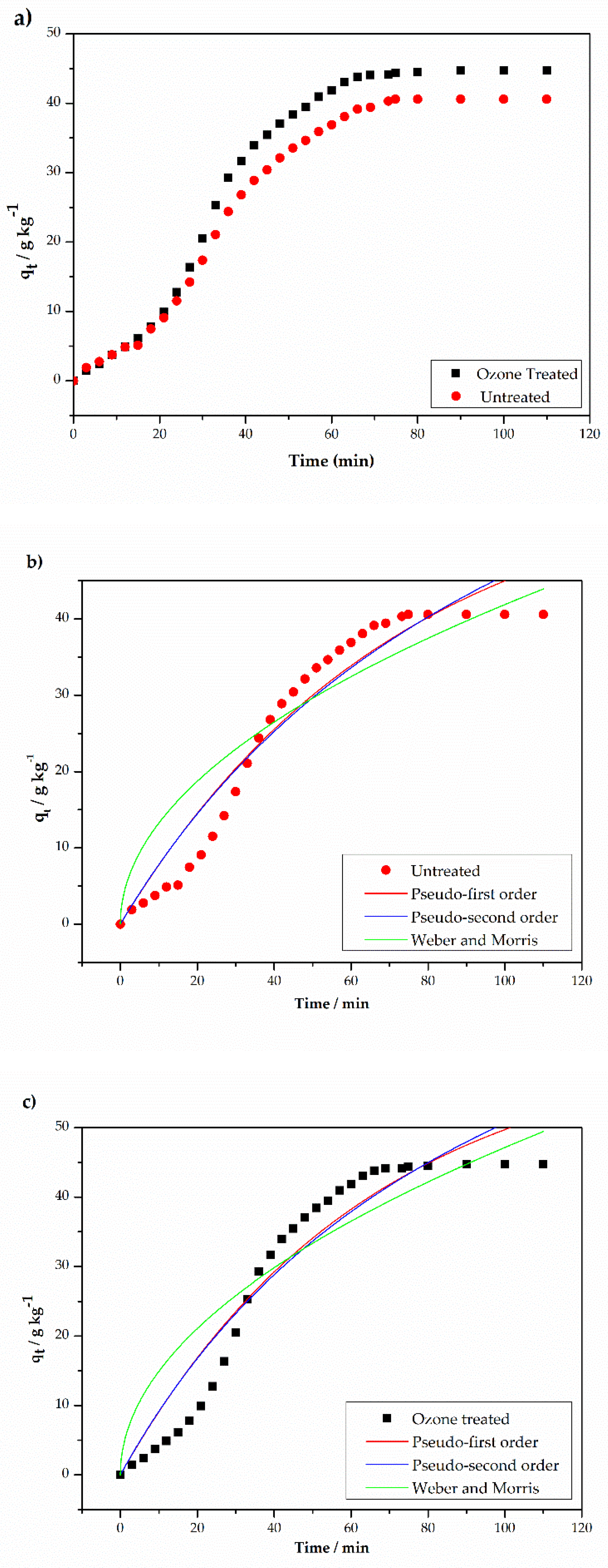 Materials 14 03492 g004