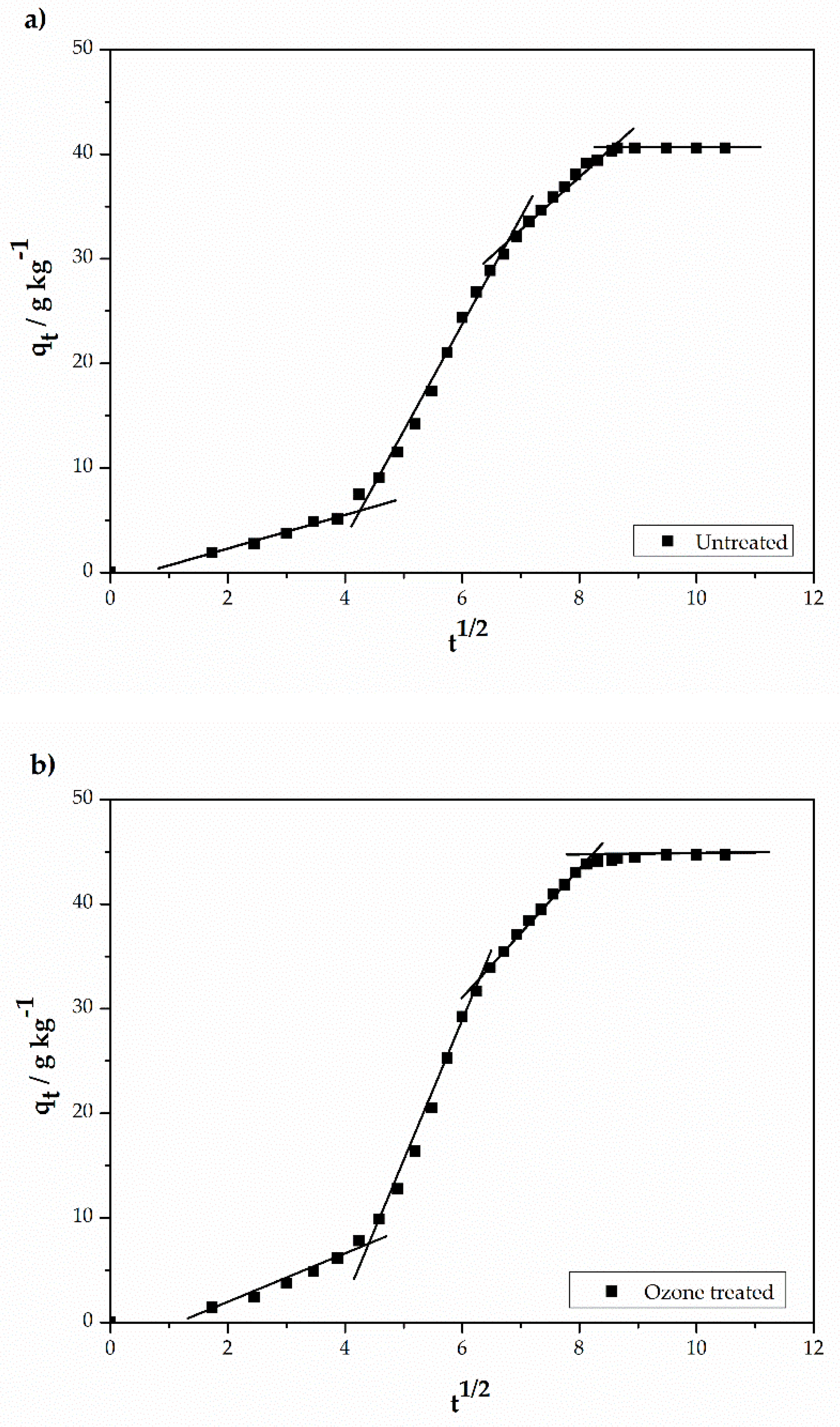 Materials 14 03492 g005