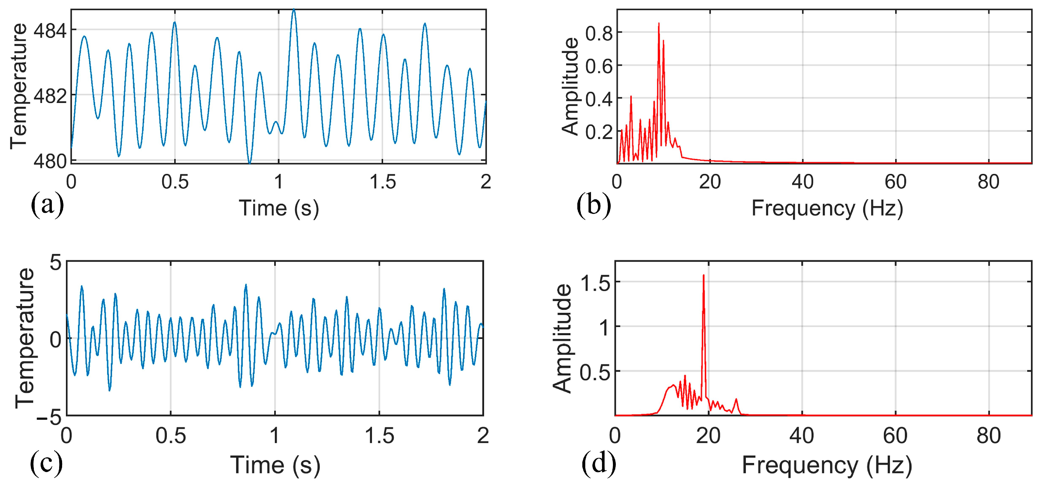 Materials 14 03496 g006