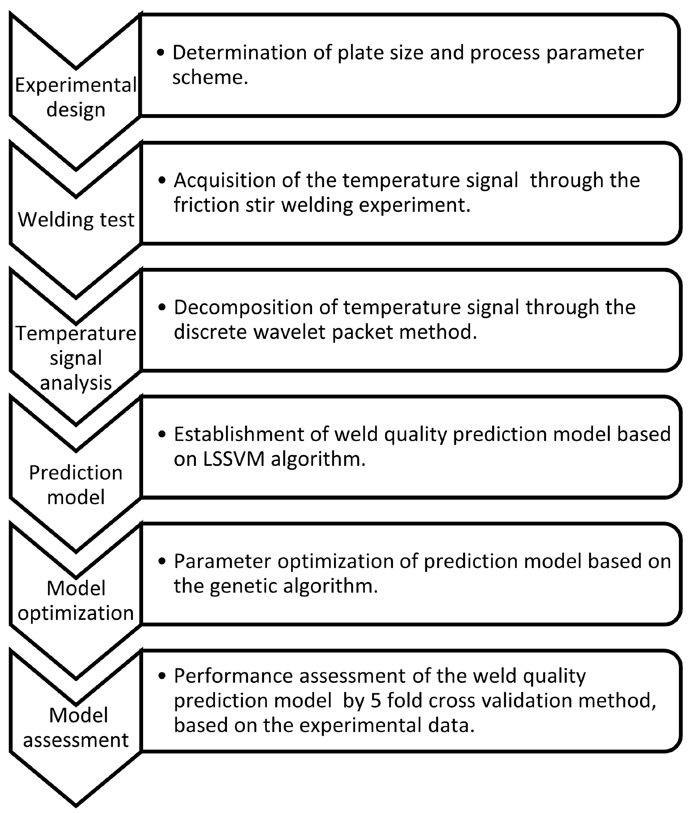 Materials 14 03496 g011
