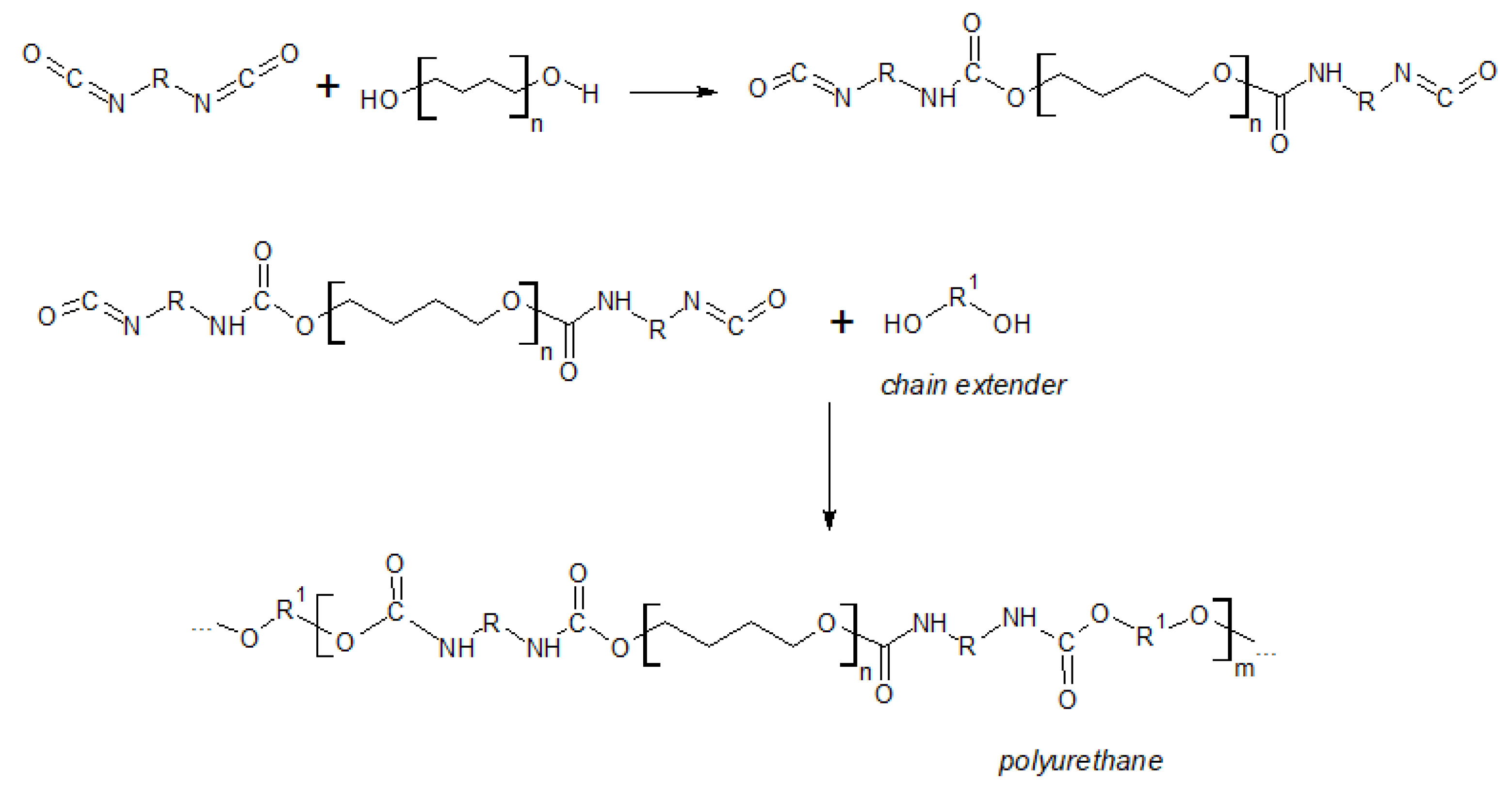 Materials 14 03497 sch001