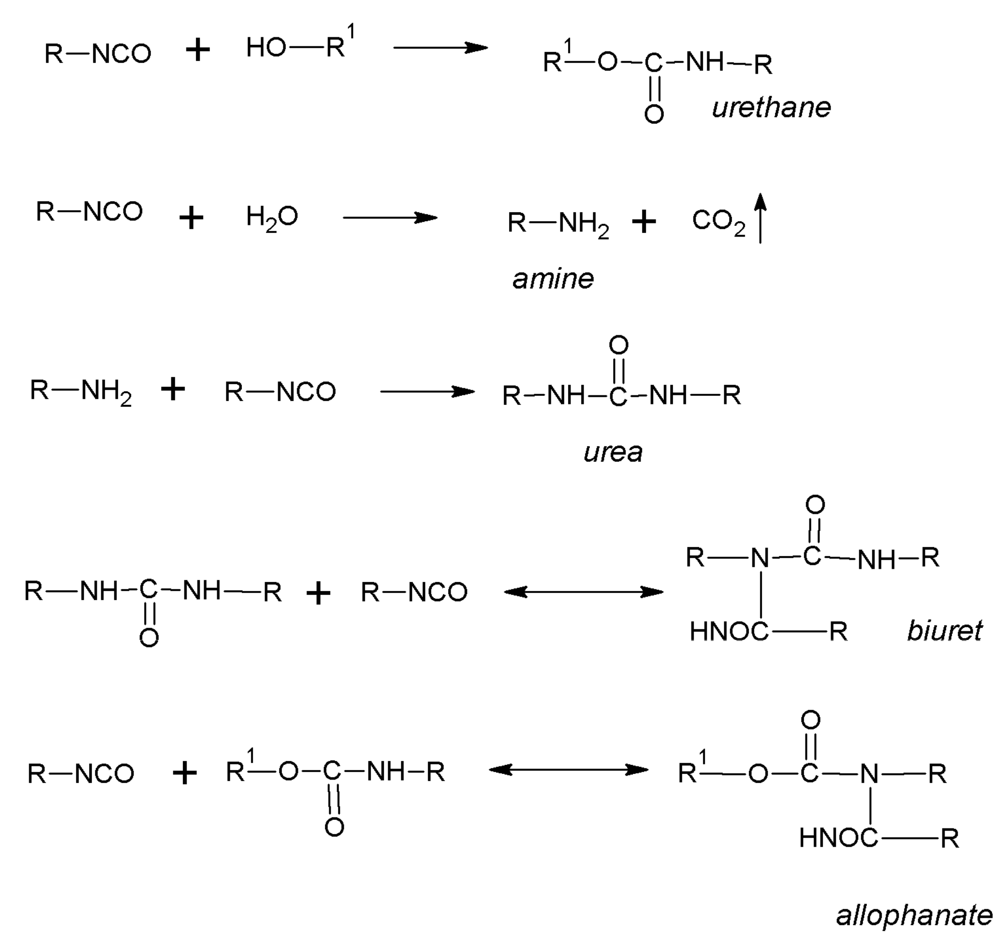 Materials 14 03497 sch002