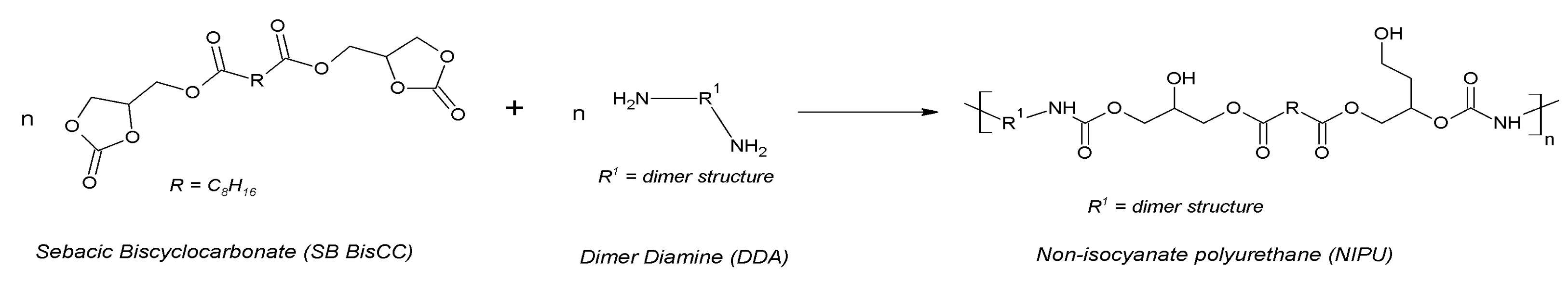 Materials 14 03497 sch007