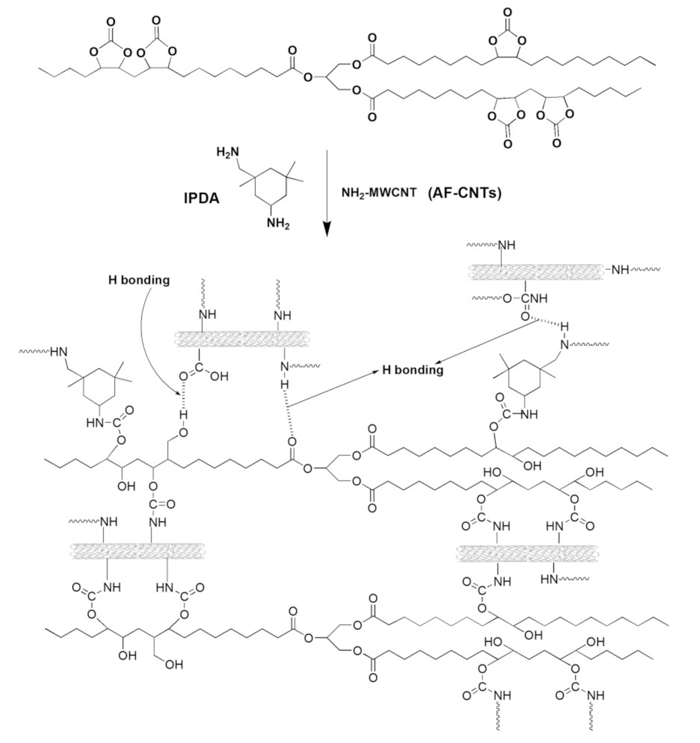 Materials 14 03497 sch014