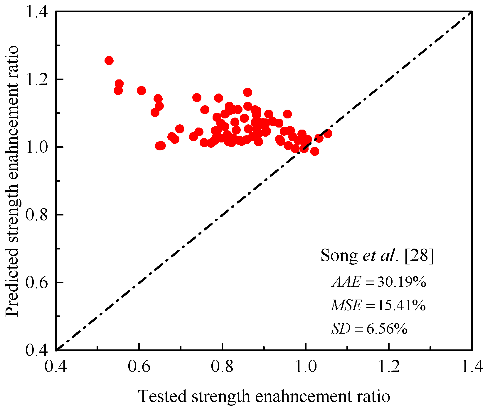 Materials 14 03498 g001