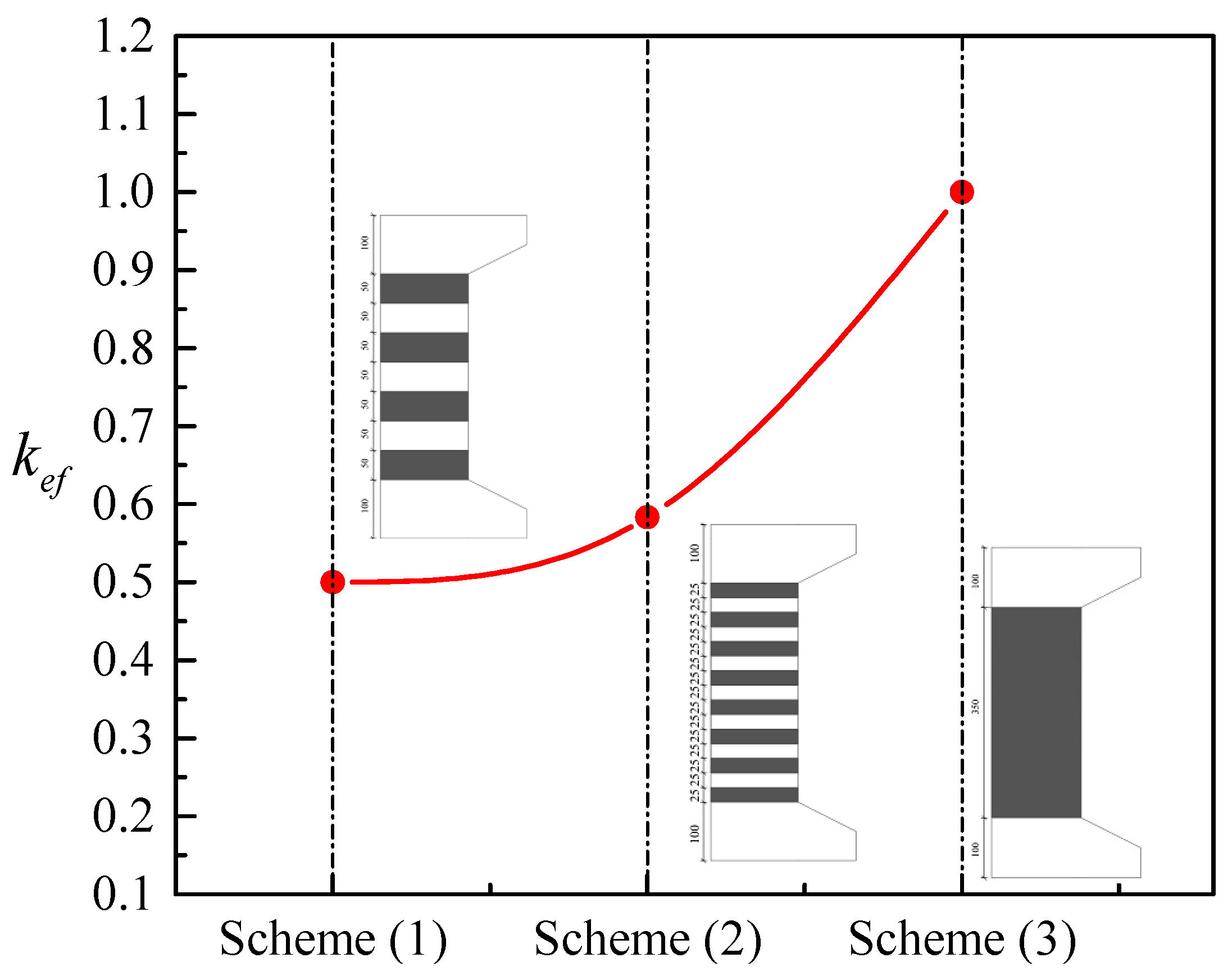 Materials 14 03498 g003