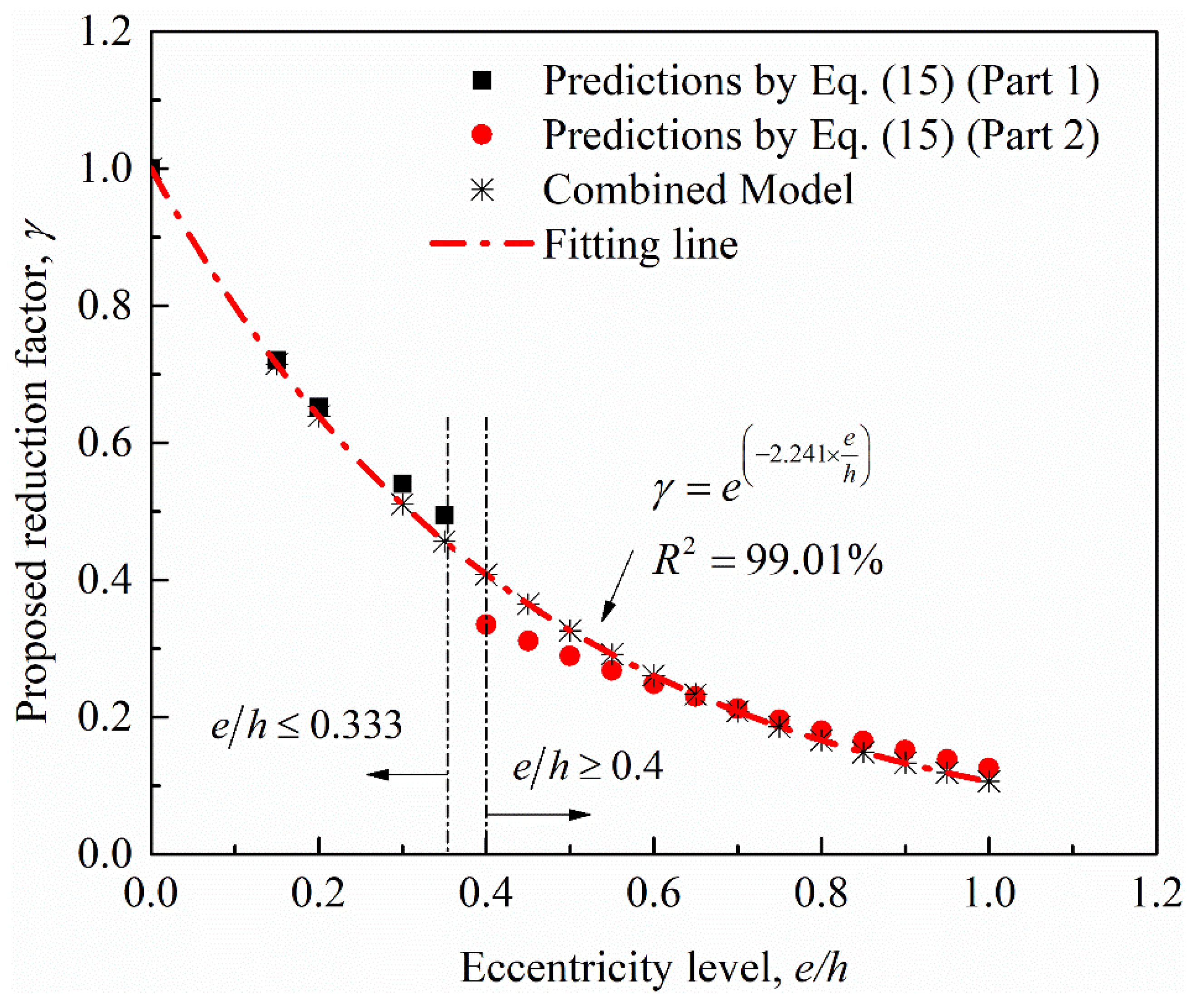 Materials 14 03498 g011
