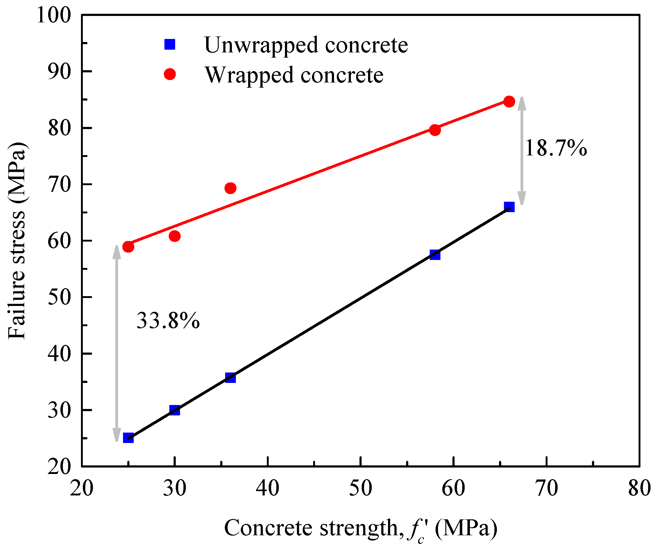 Materials 14 03498 g013