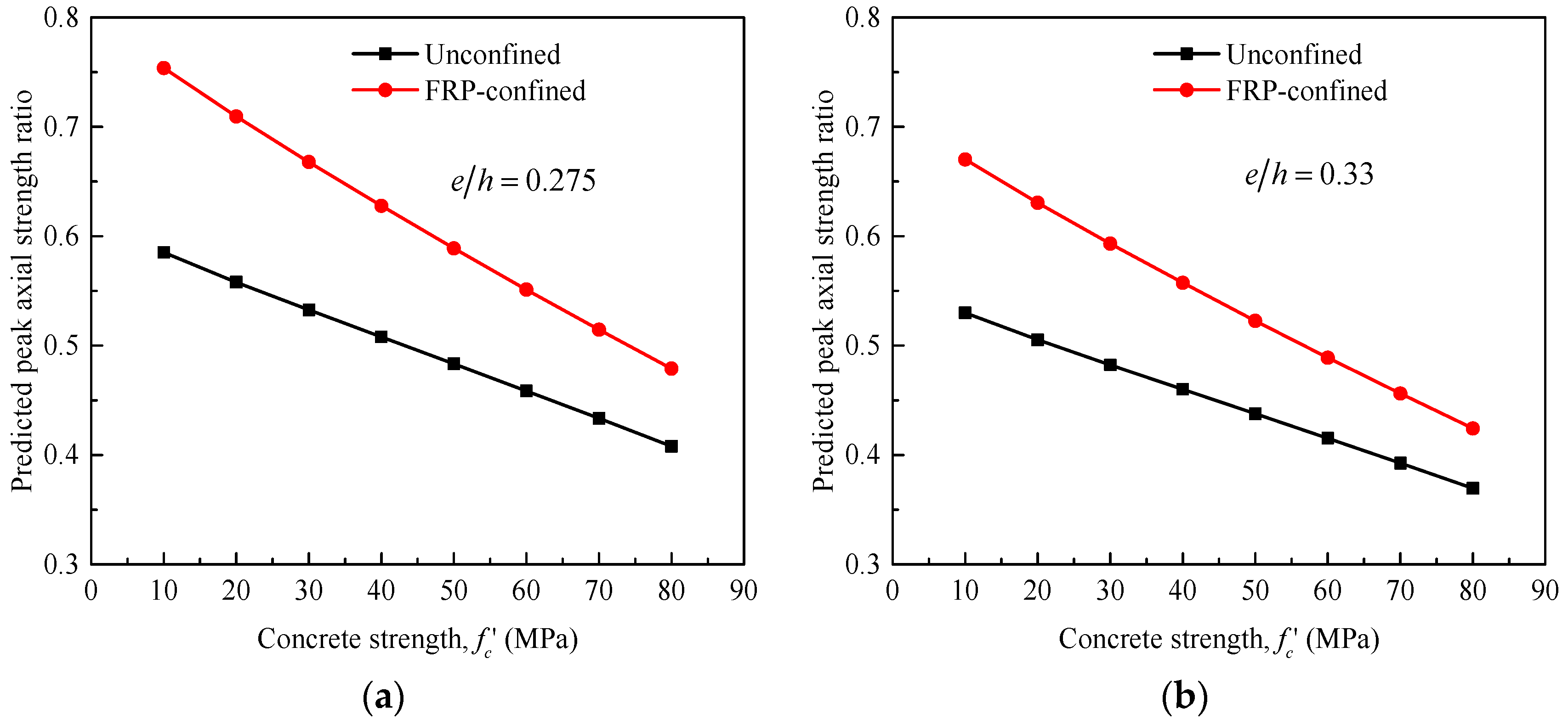 Materials 14 03498 g014