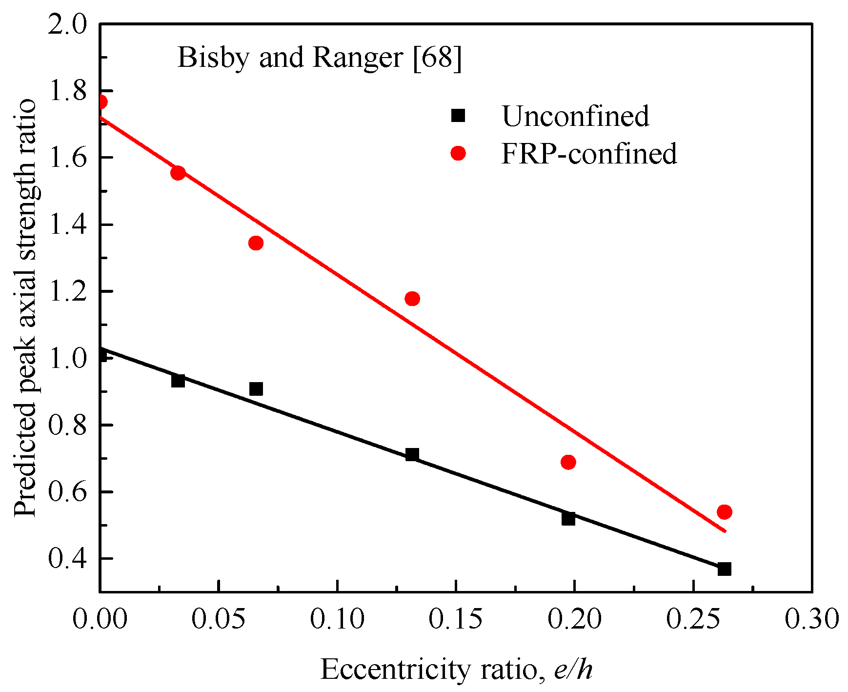 Materials 14 03498 g015