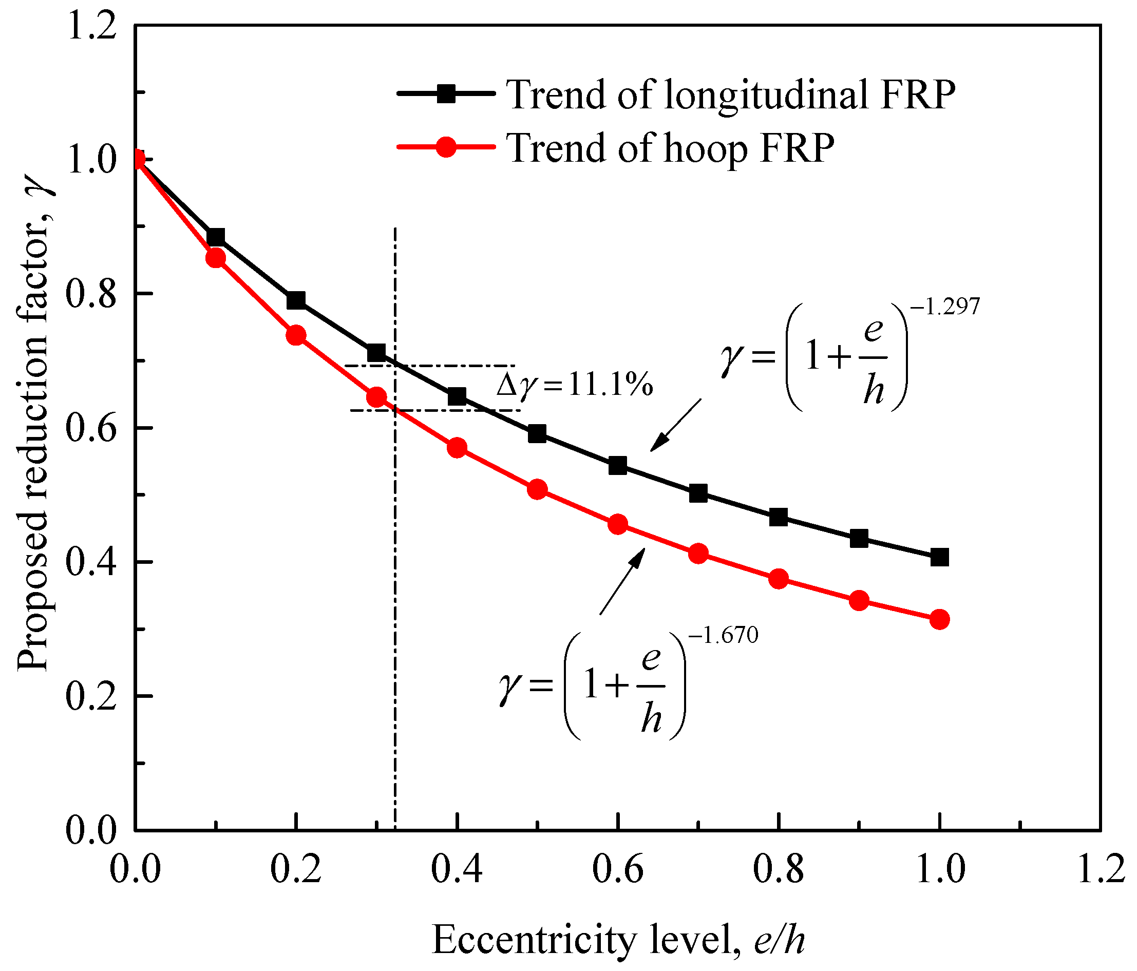 Materials 14 03498 g017