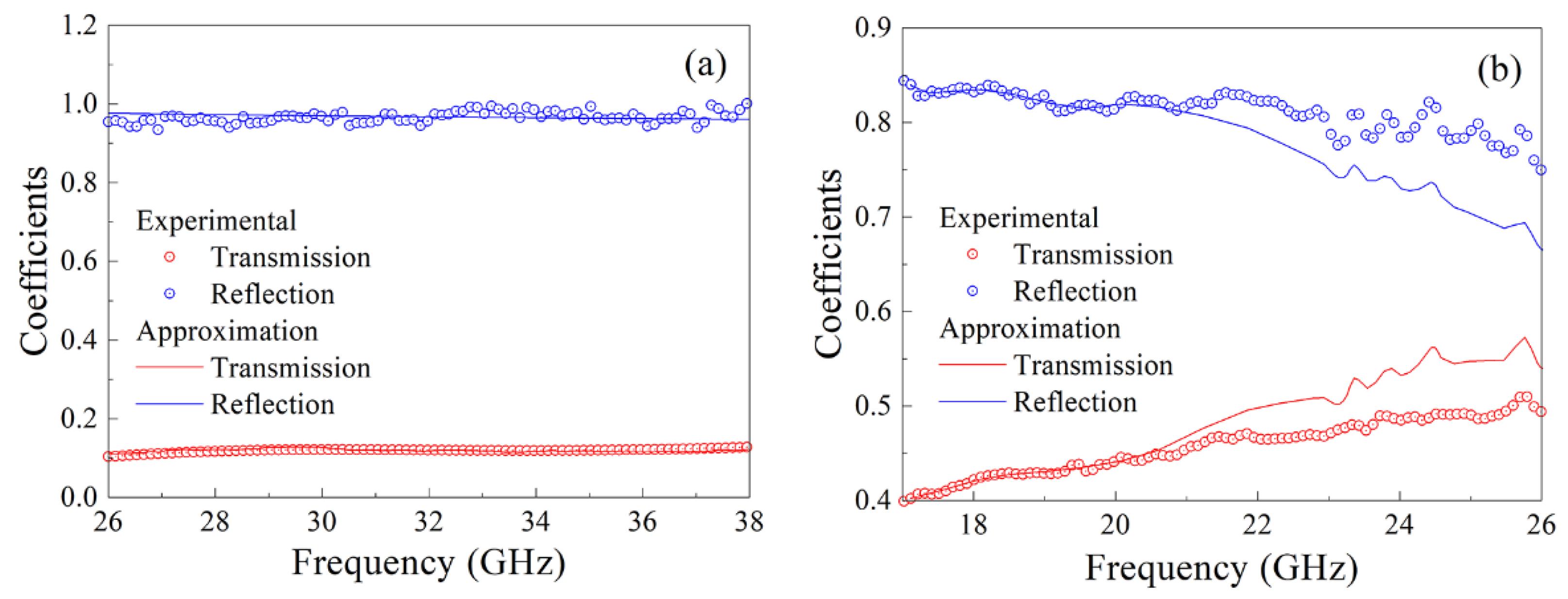 Materials 14 03499 g004