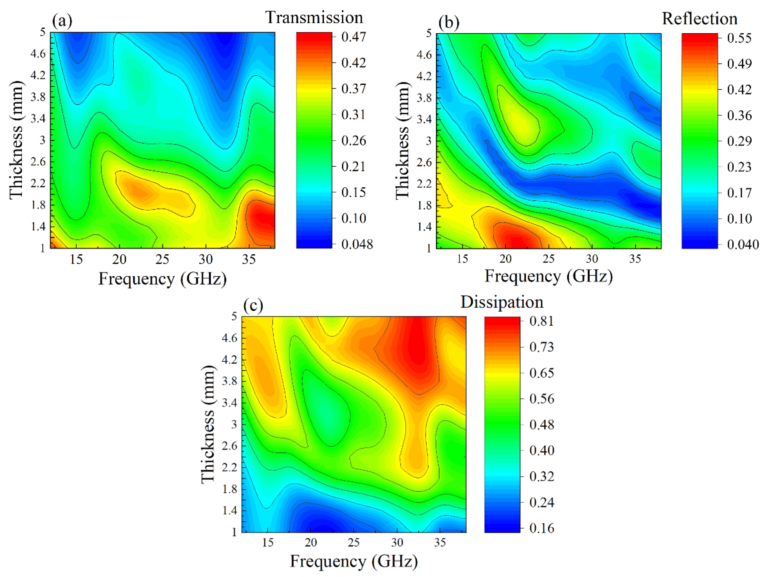 Materials 14 03499 g007