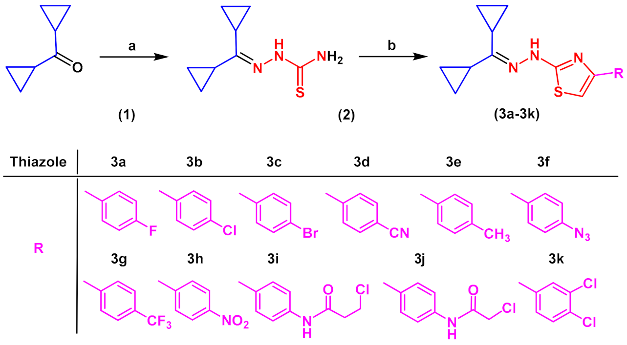 Materials 14 03500 sch001 Materials 14 03500 sch001