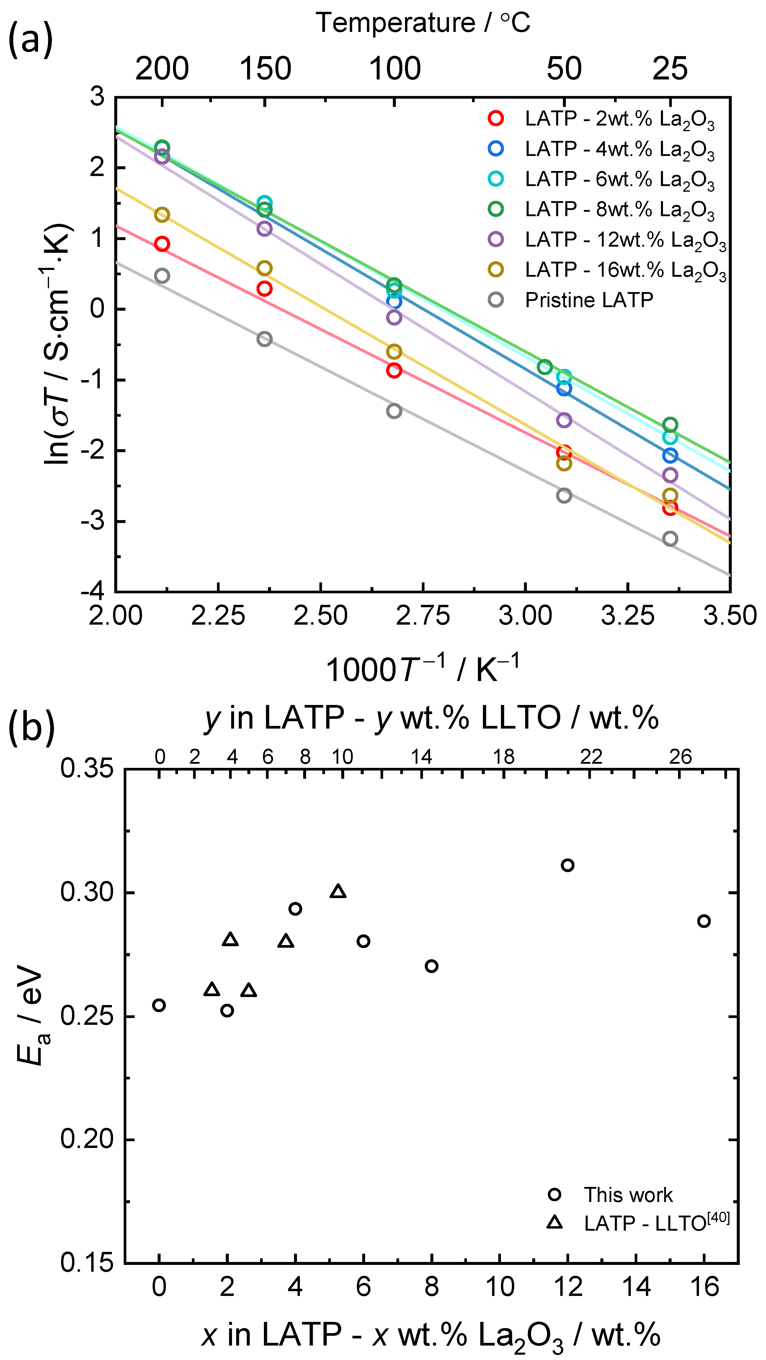 Materials 14 03502 g005