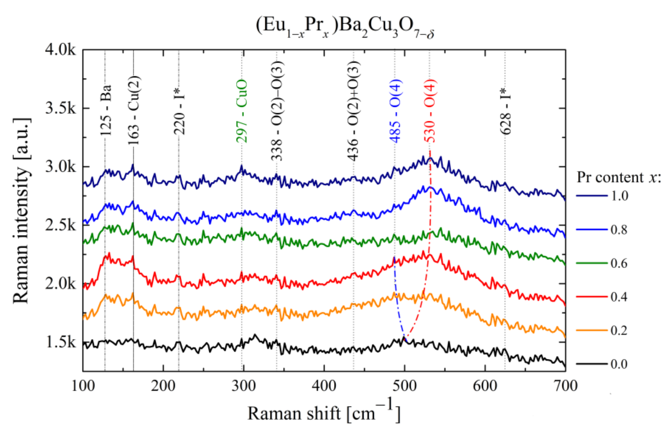Materials 14 03503 g009