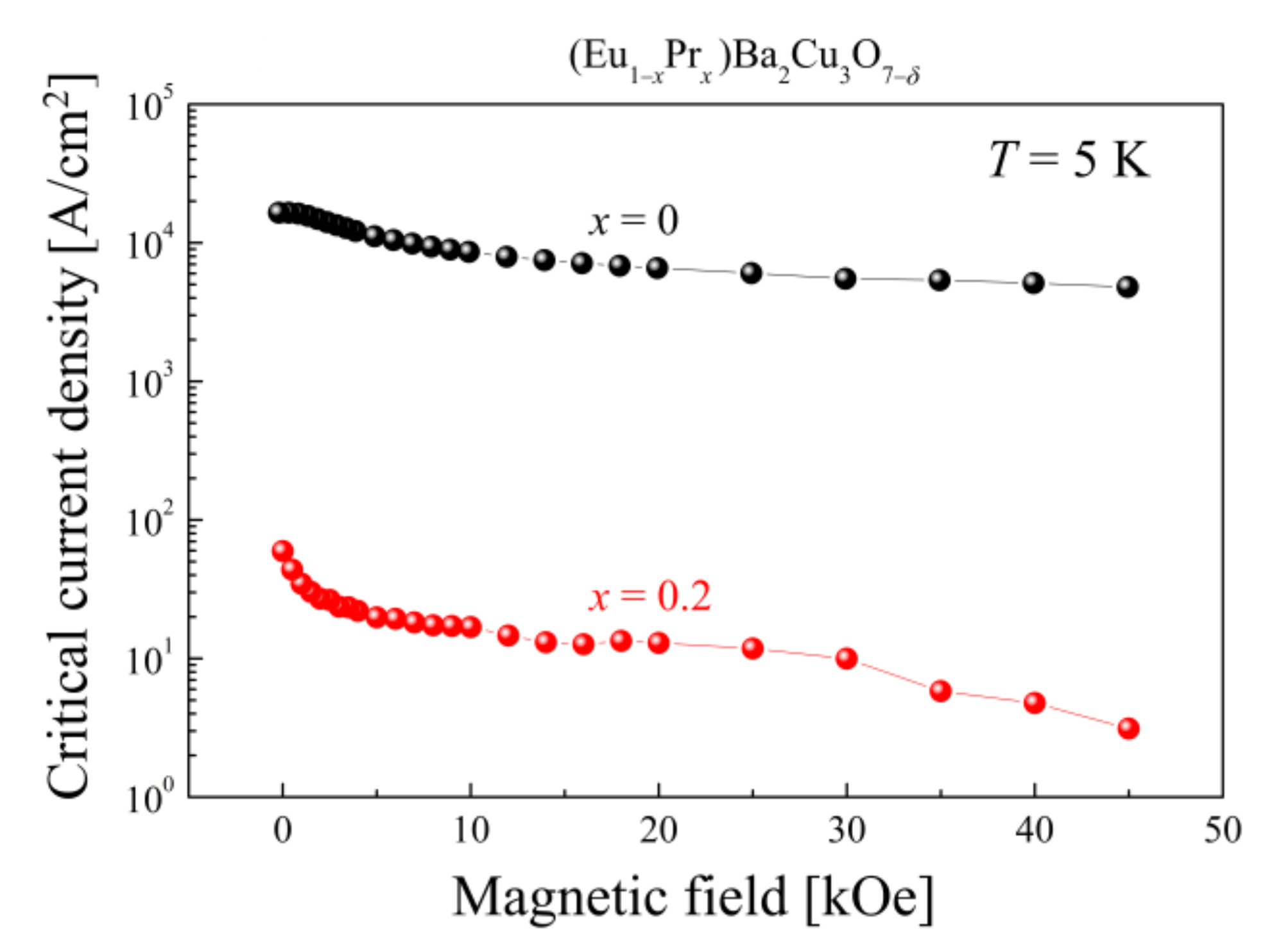Materials 14 03503 g012